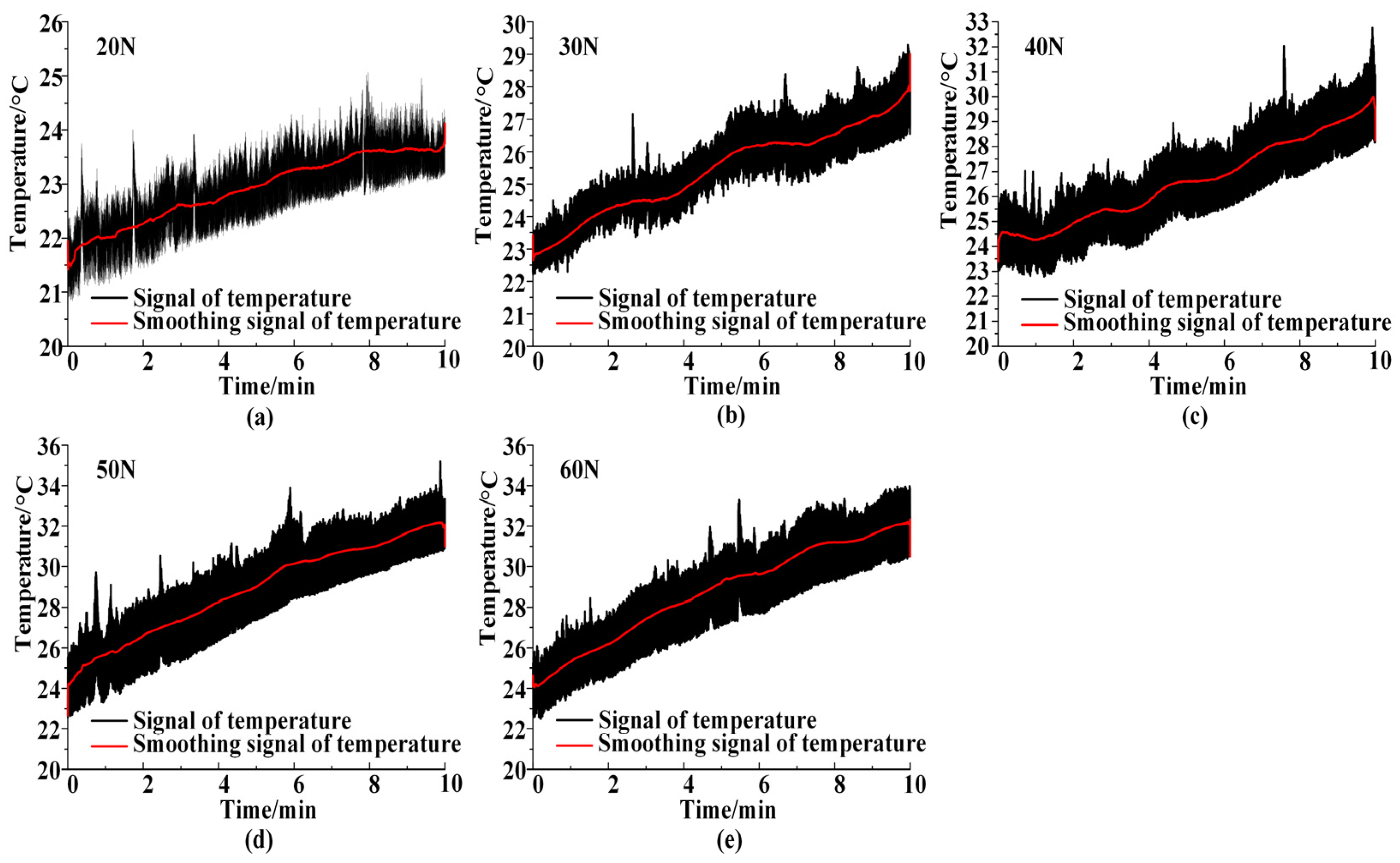 Coatings 14 00742 g005