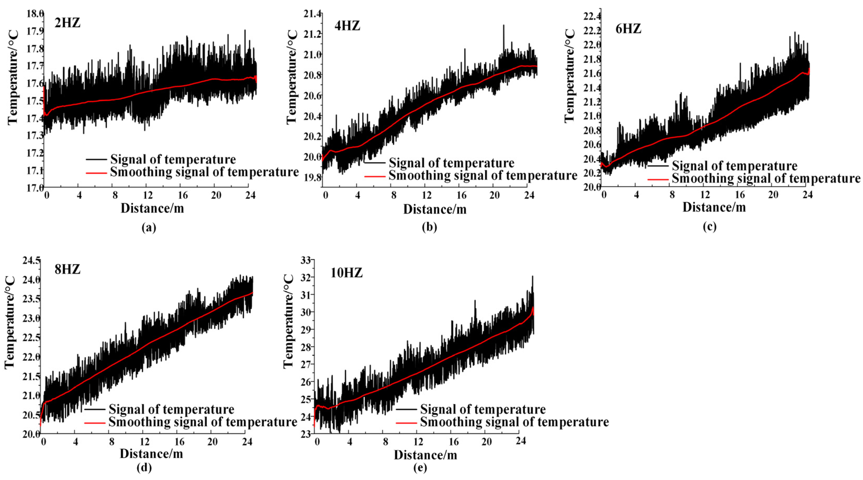 Coatings 14 00742 g007