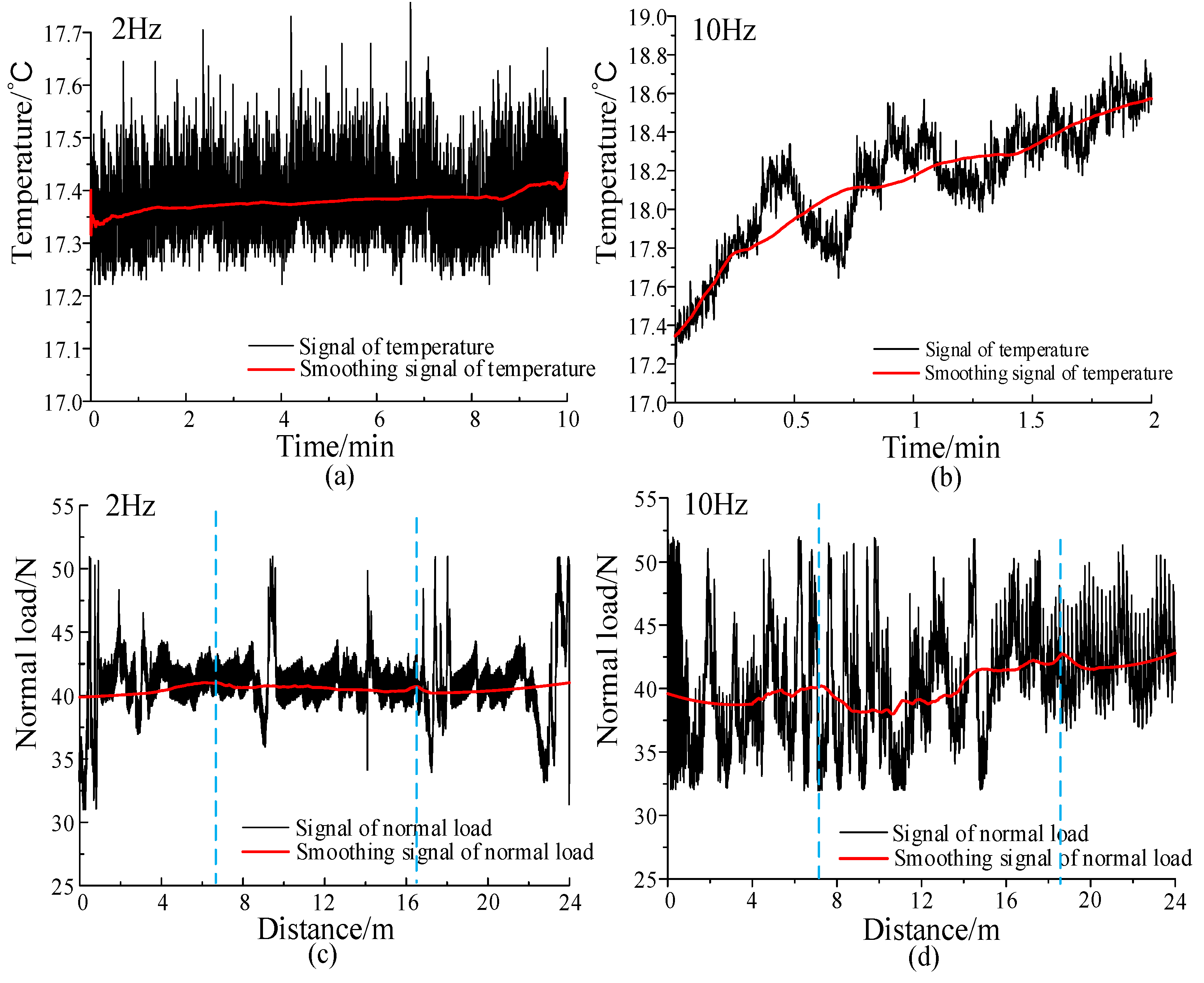 Coatings 14 00742 g010