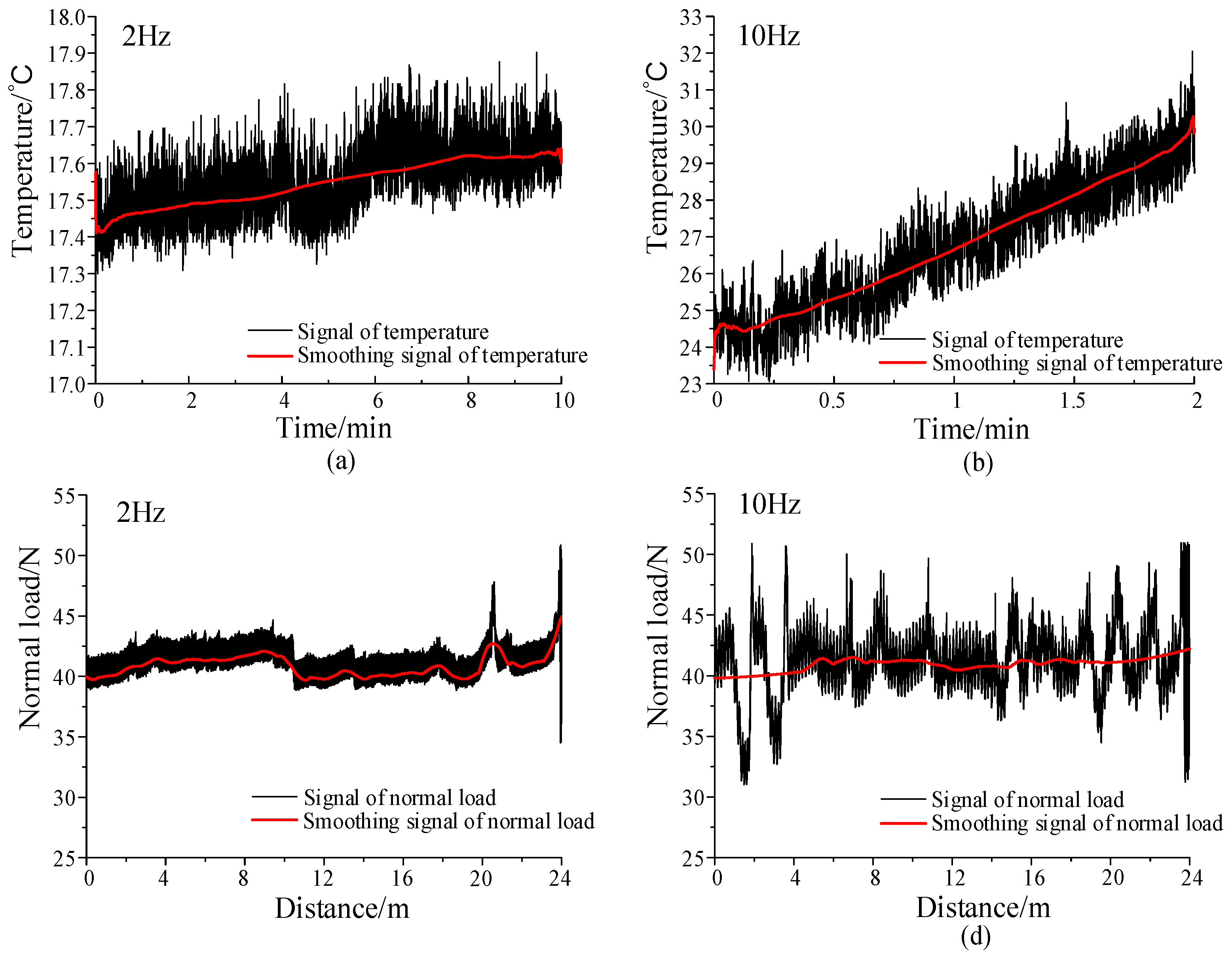 Coatings 14 00742 g011