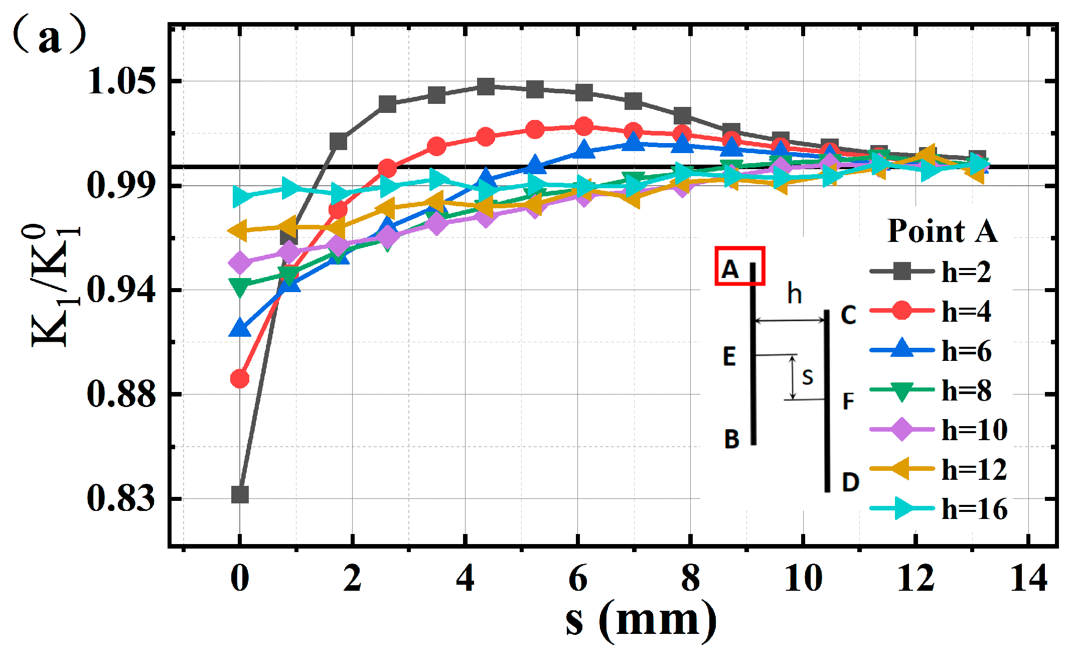 Coatings 14 00744 g004a