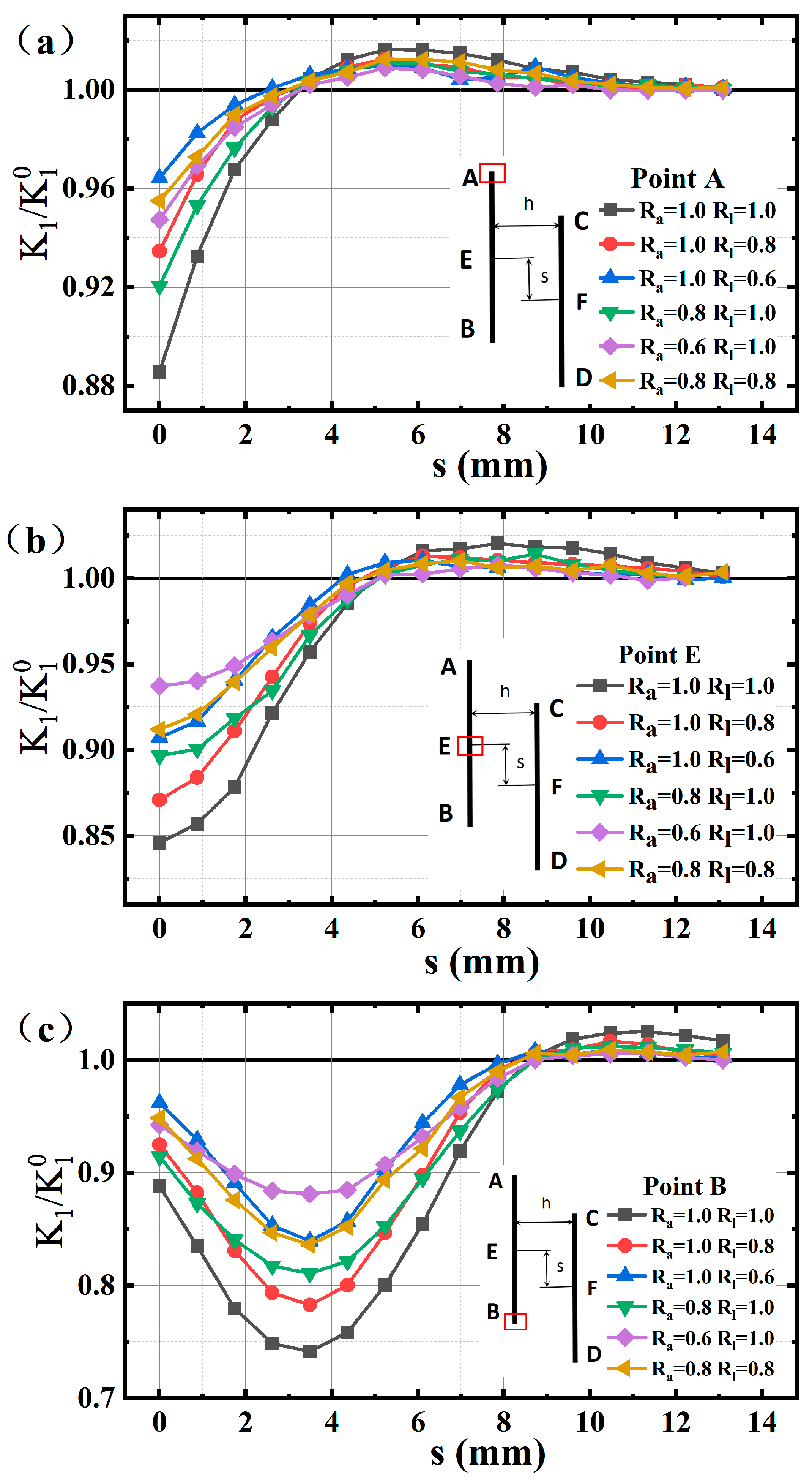 Coatings 14 00744 g005