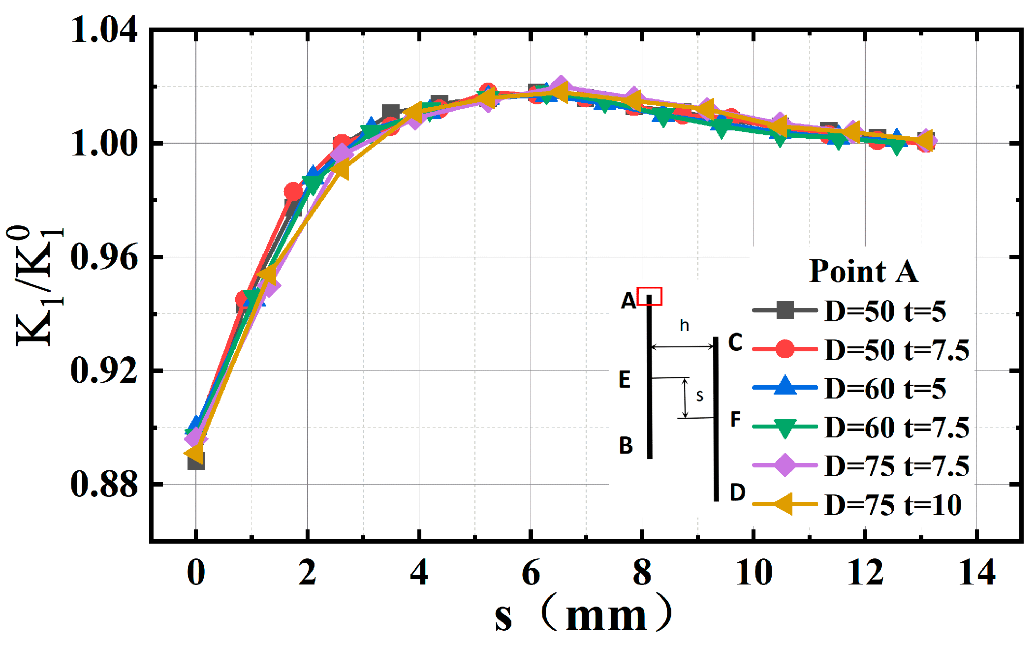 Coatings 14 00744 g006