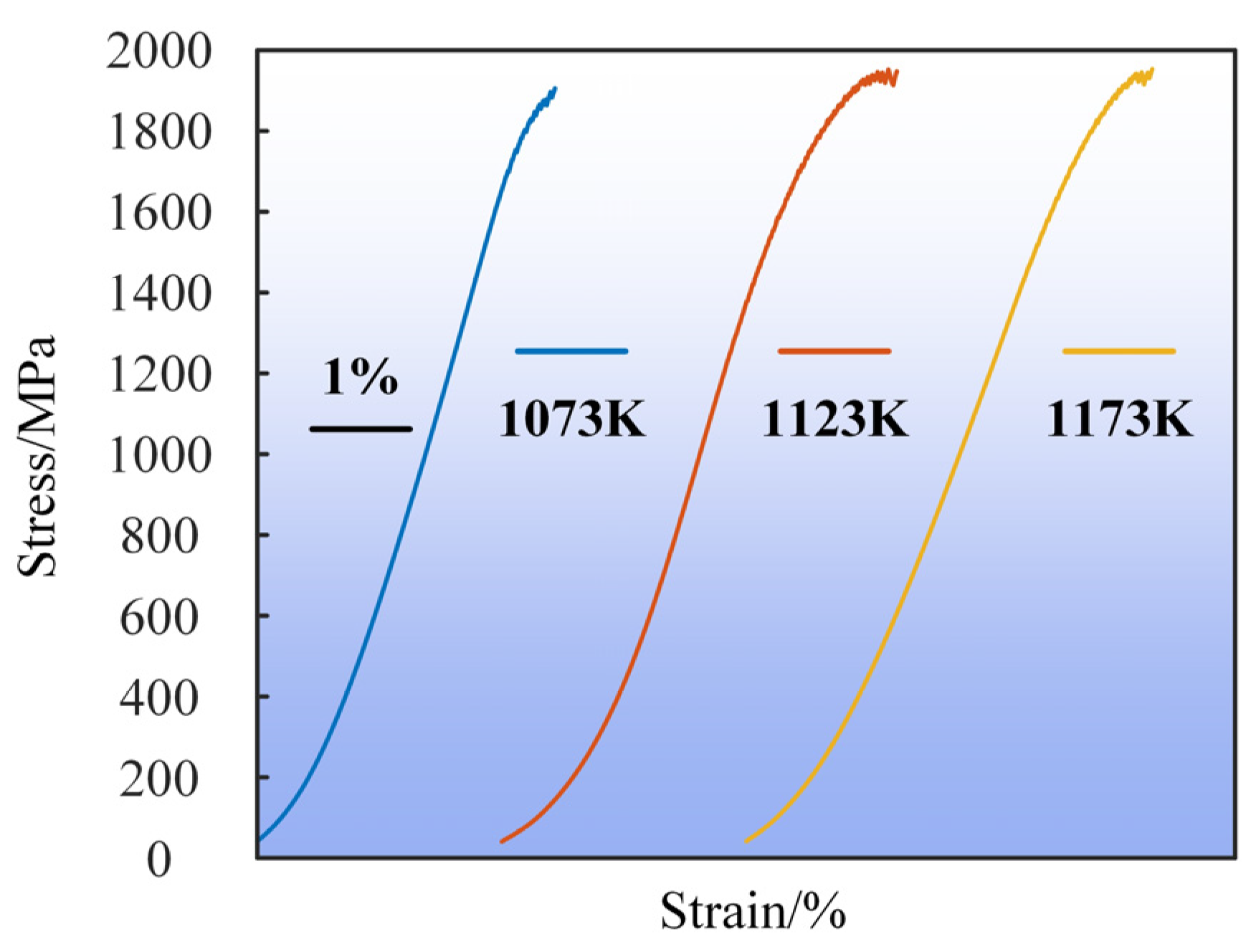 Coatings 14 00747 g003
