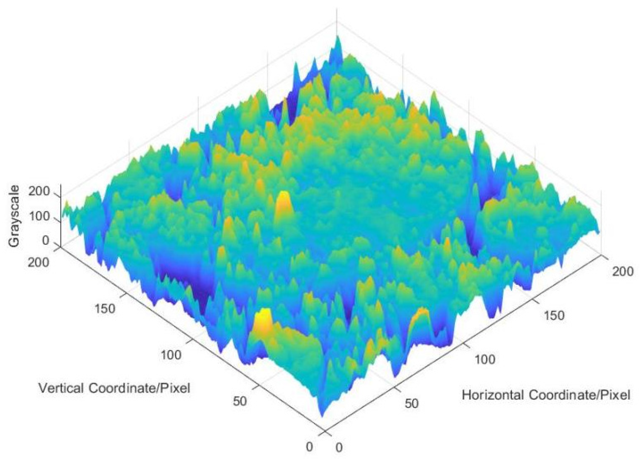 Coatings 14 00749 g005