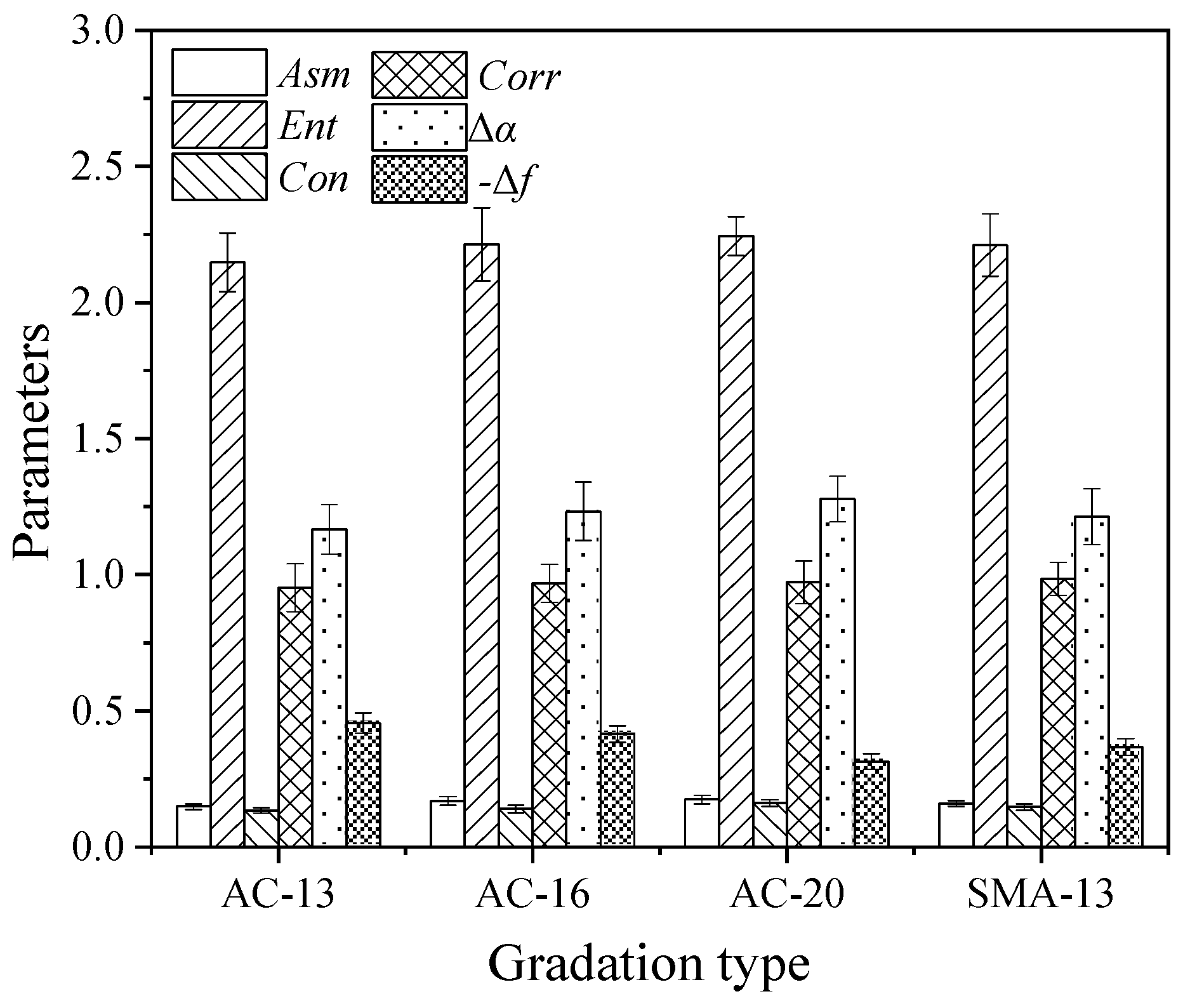 Coatings 14 00749 g008