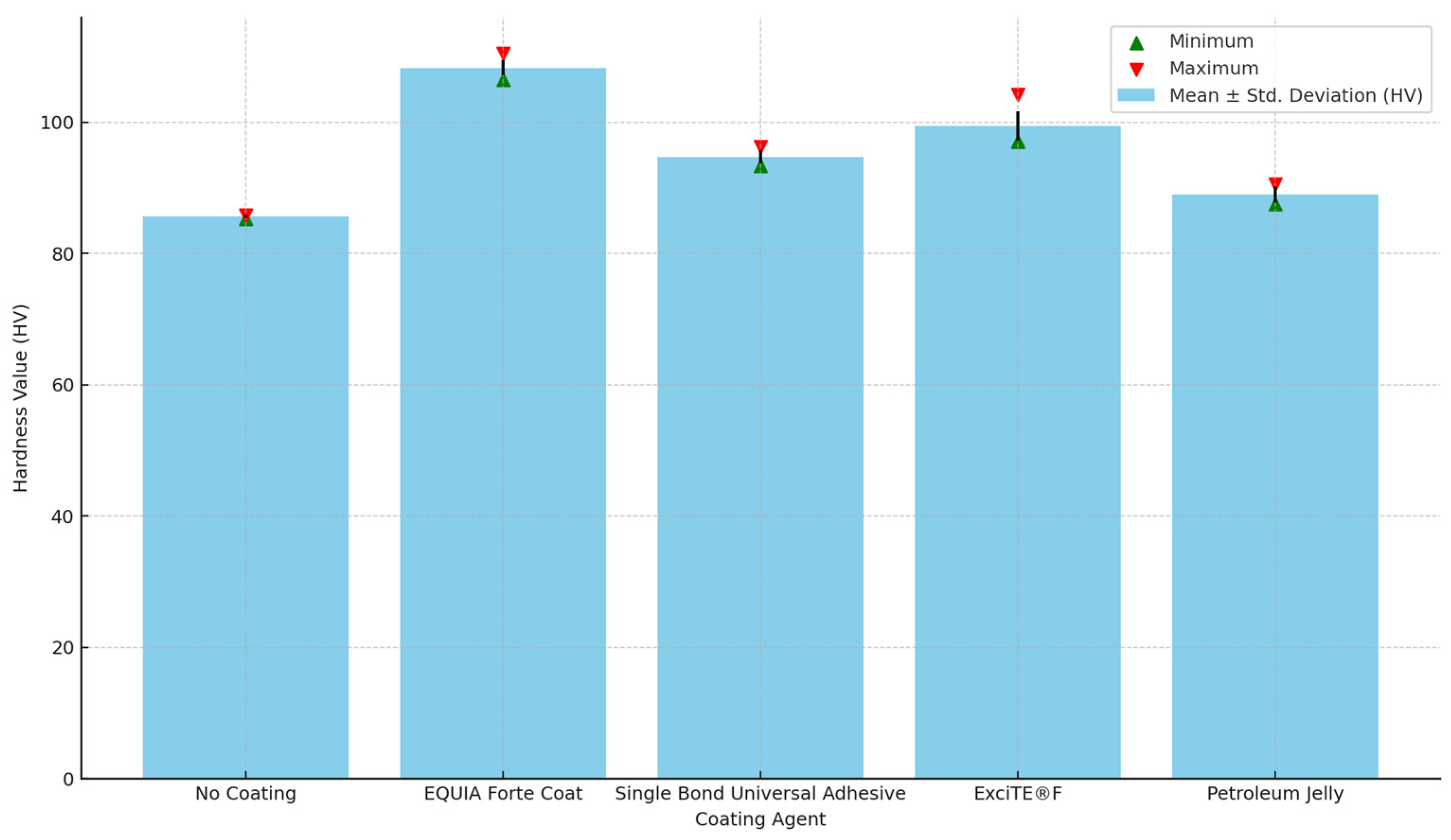 Coatings 14 00751 g001