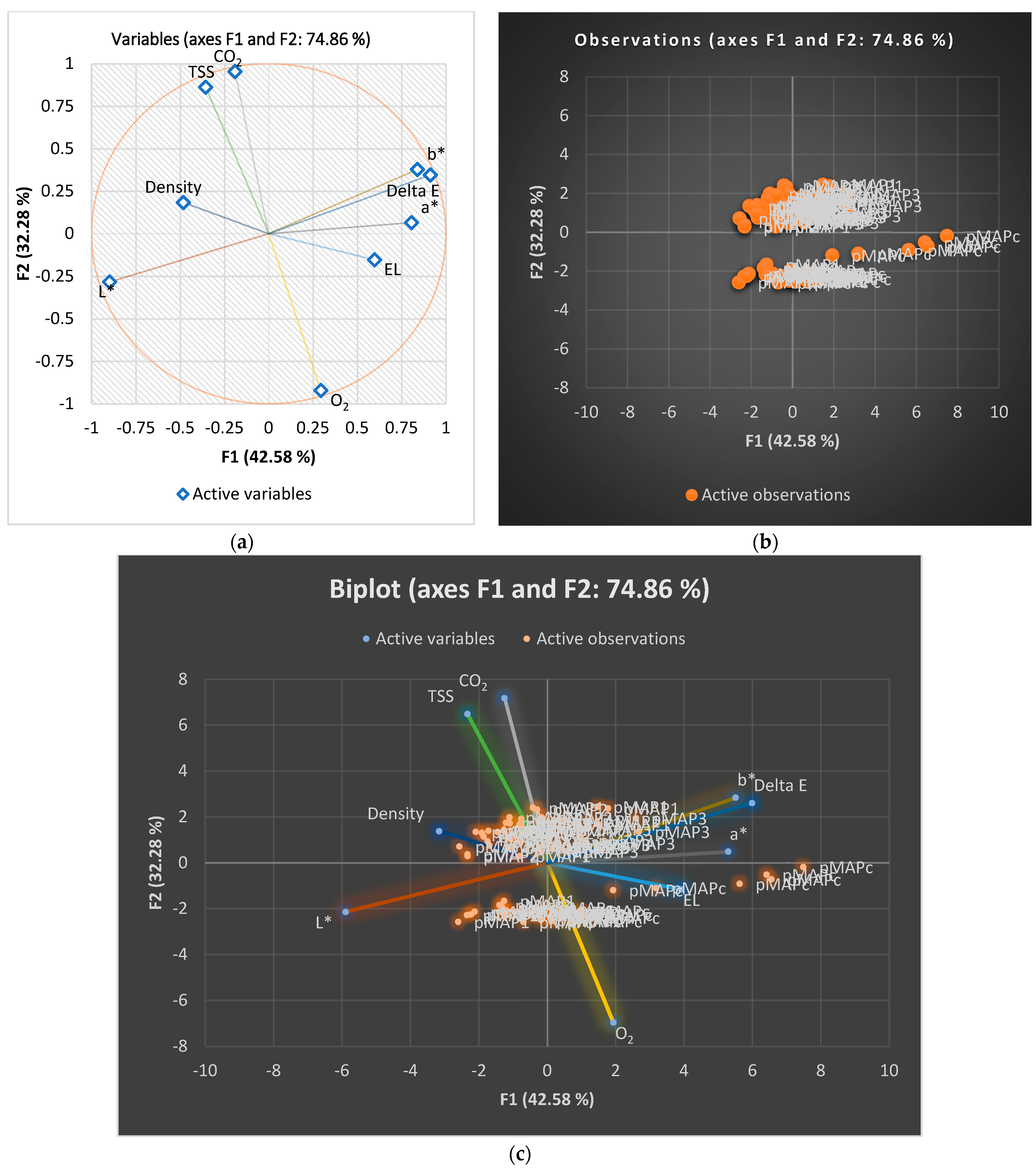 Coatings 14 00754 g008