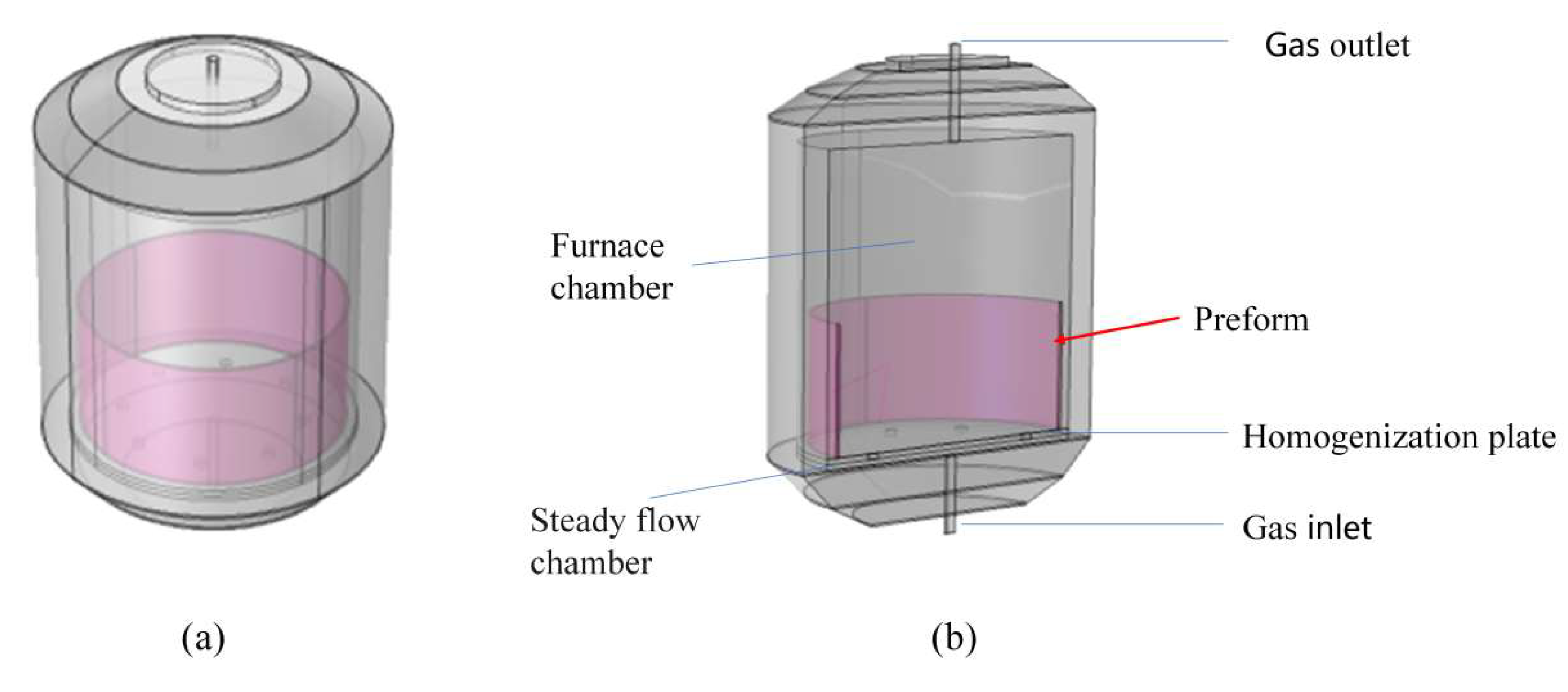 Coatings 14 00756 g002