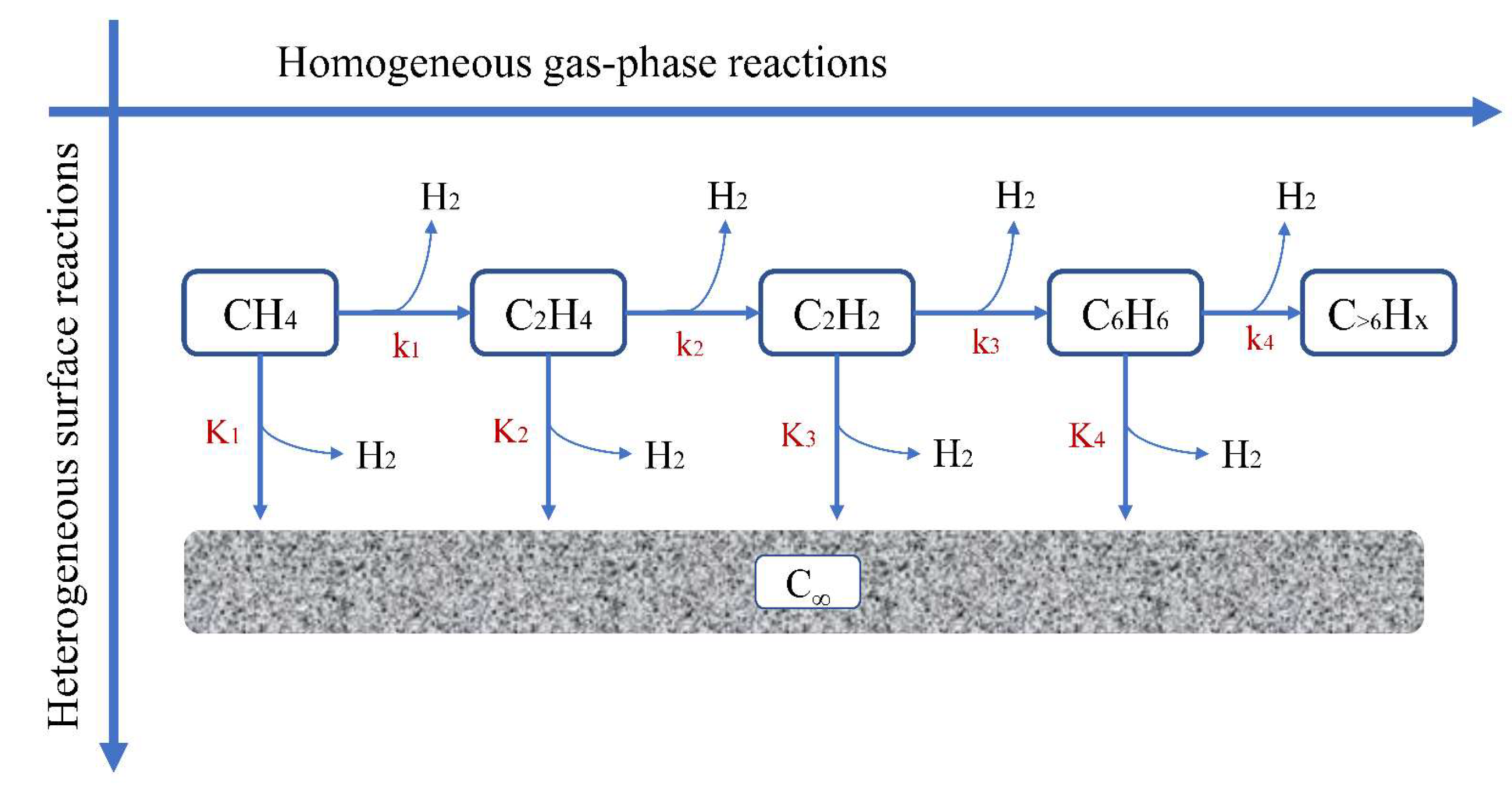 Coatings 14 00756 g003