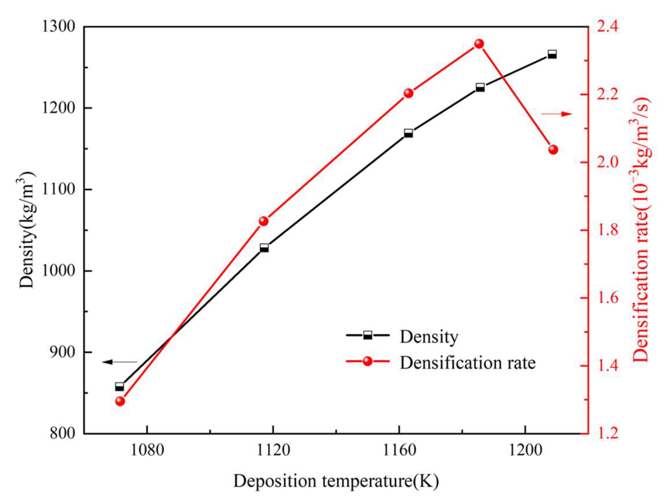 Coatings 14 00756 g005