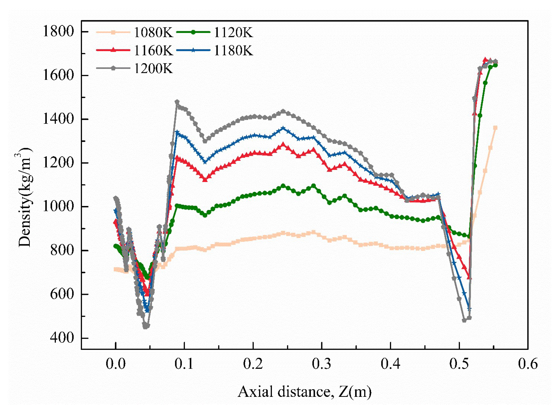 Coatings 14 00756 g006