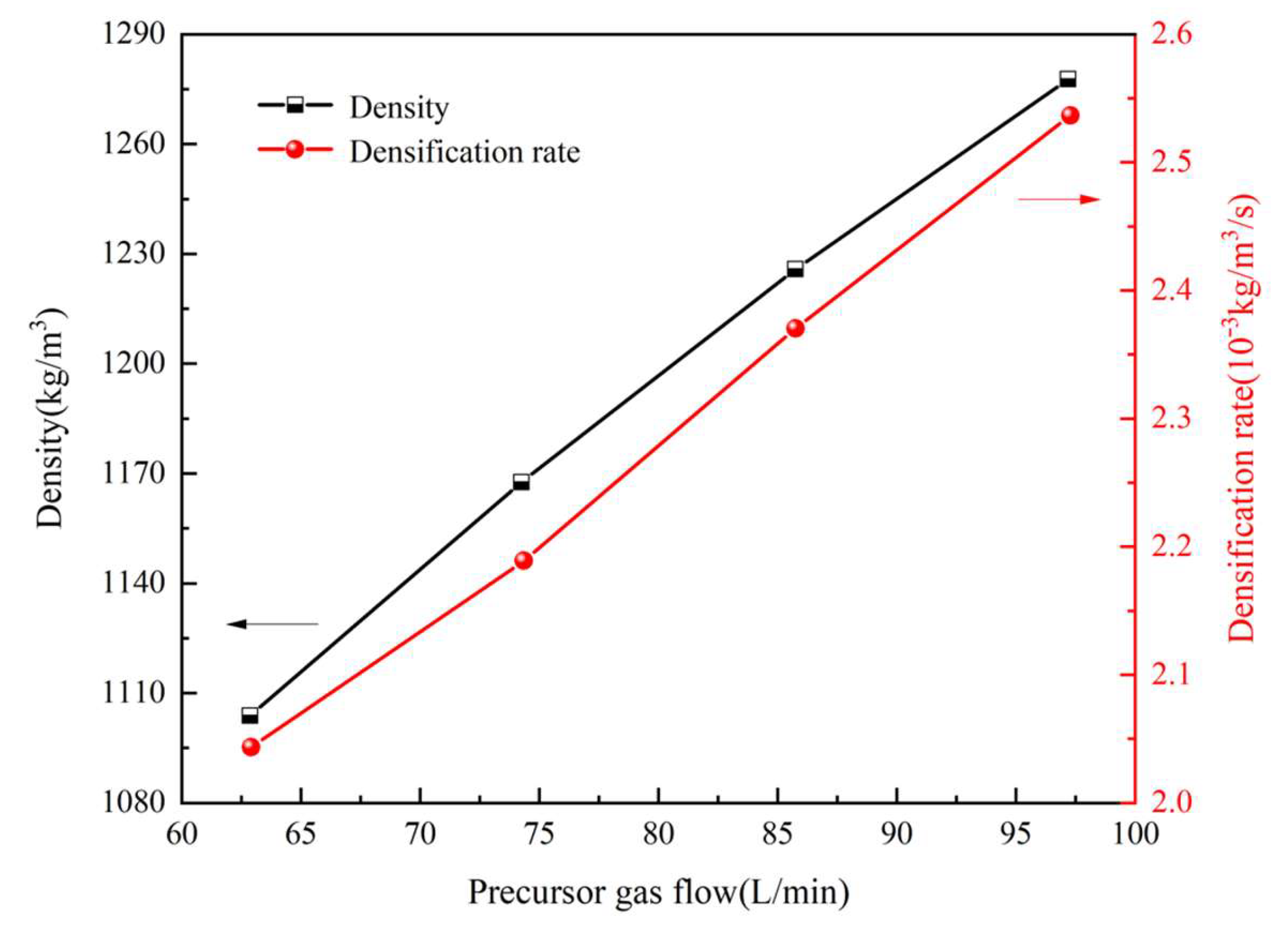 Coatings 14 00756 g009