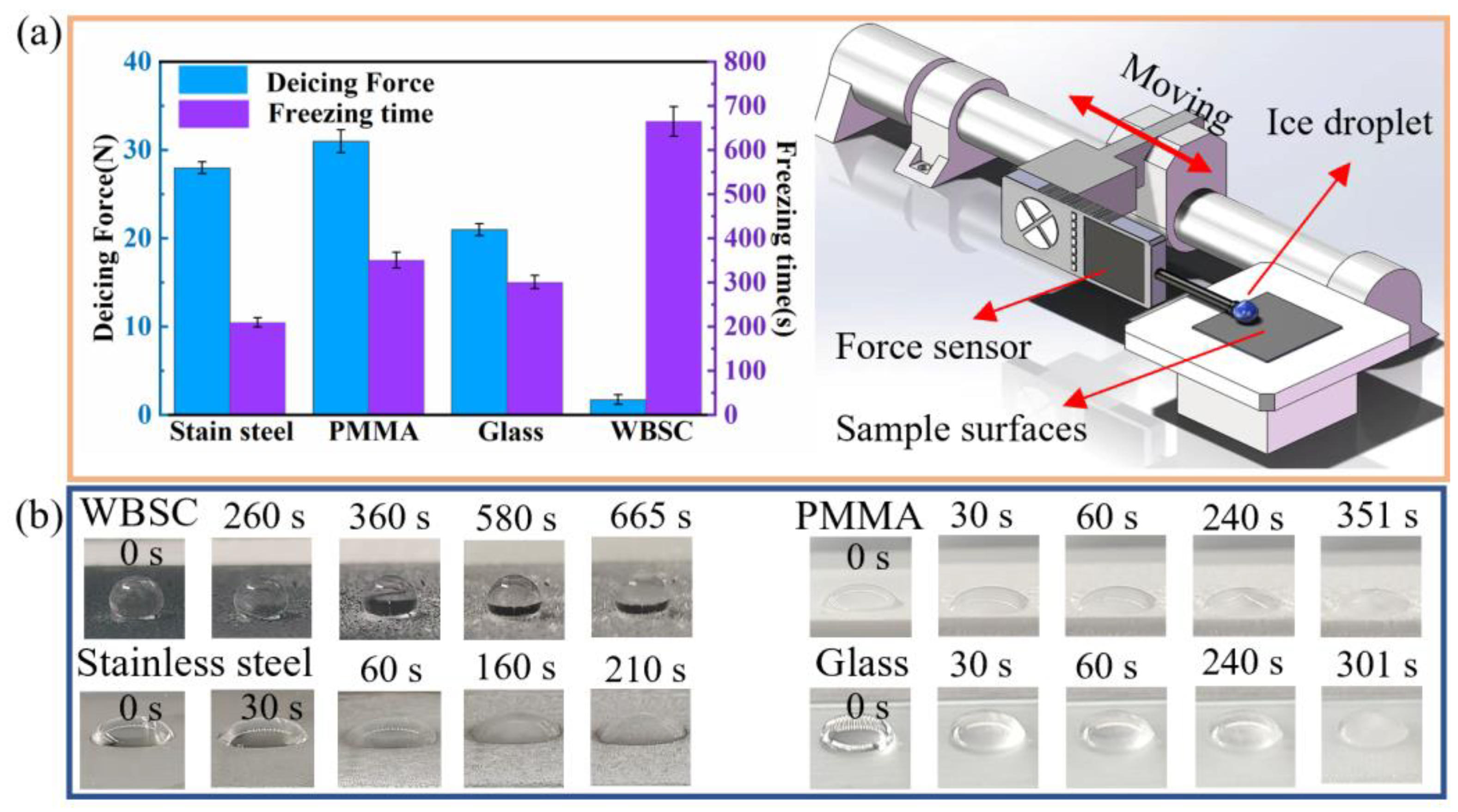 Coatings 14 00758 g006