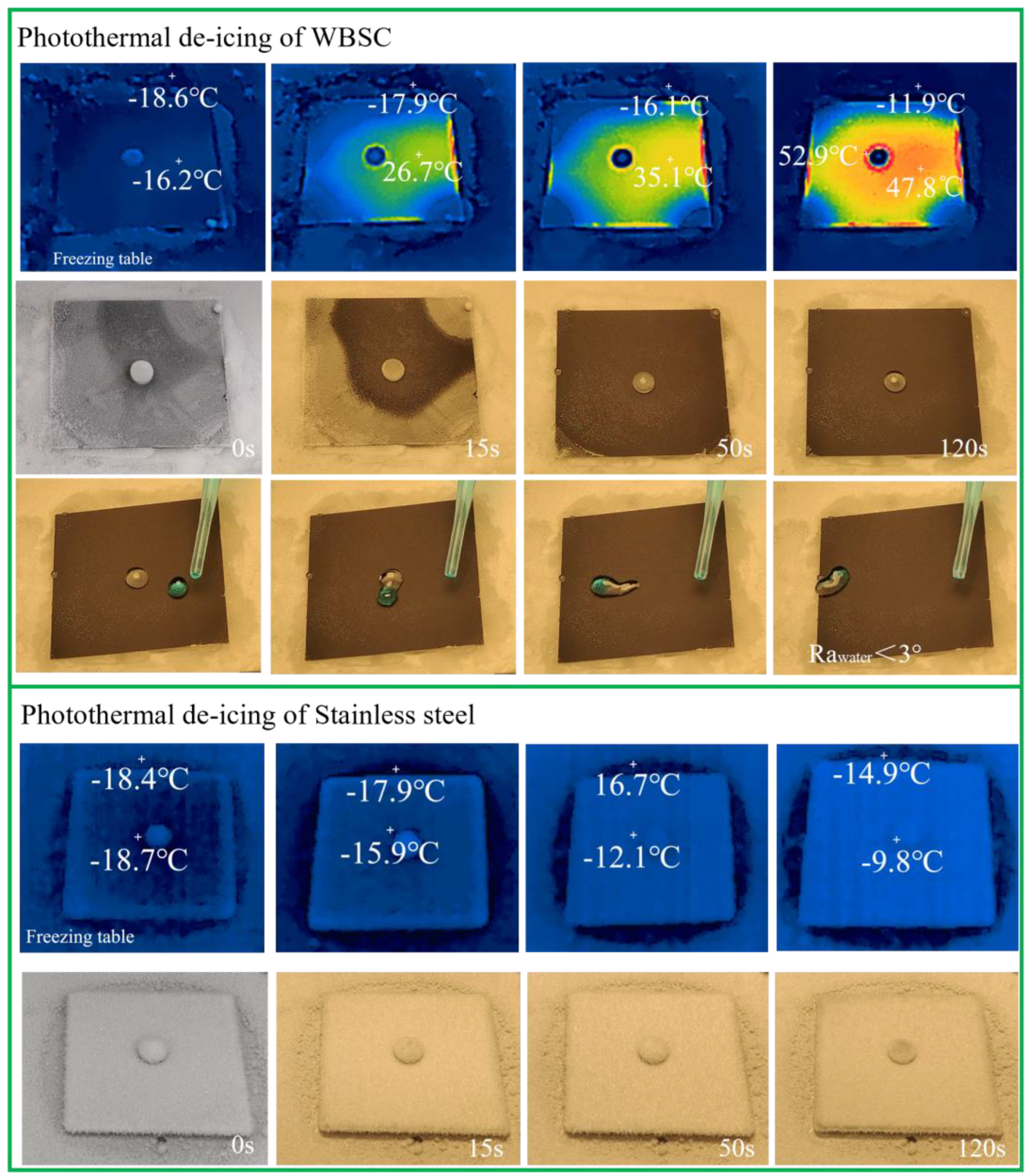 Coatings 14 00758 g007