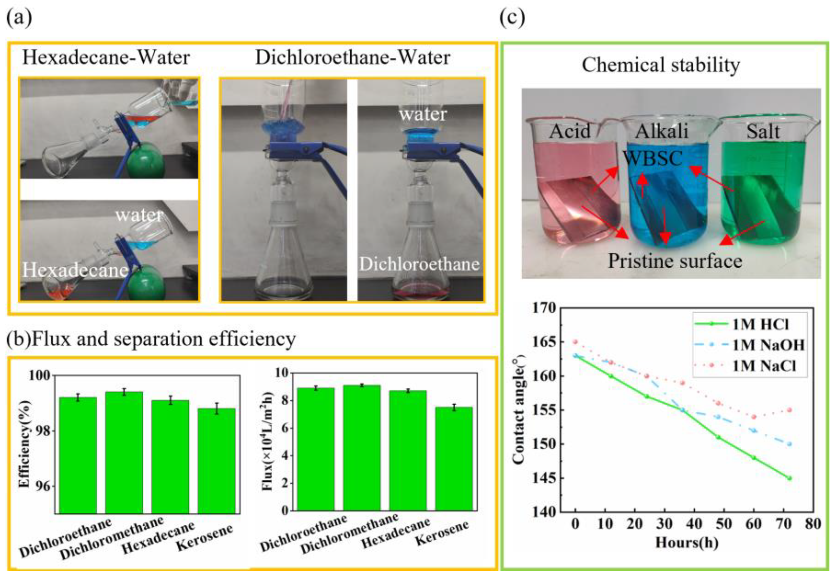 Coatings 14 00758 g009
