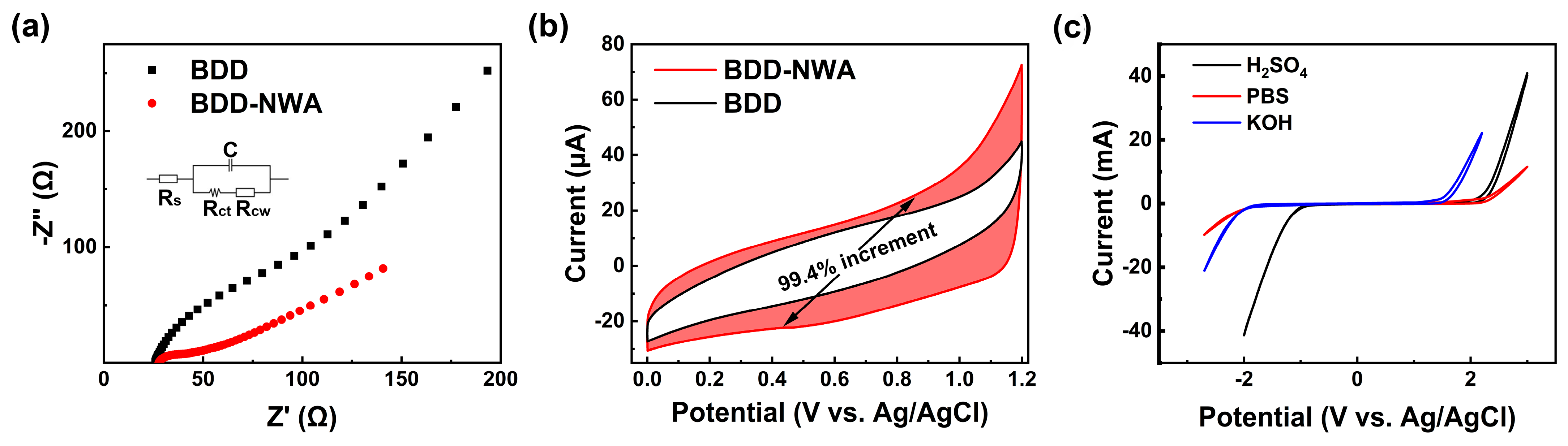 Coatings 14 00762 g002