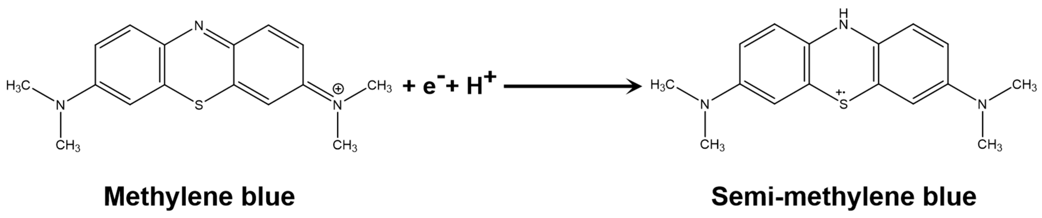 Coatings 14 00762 g005