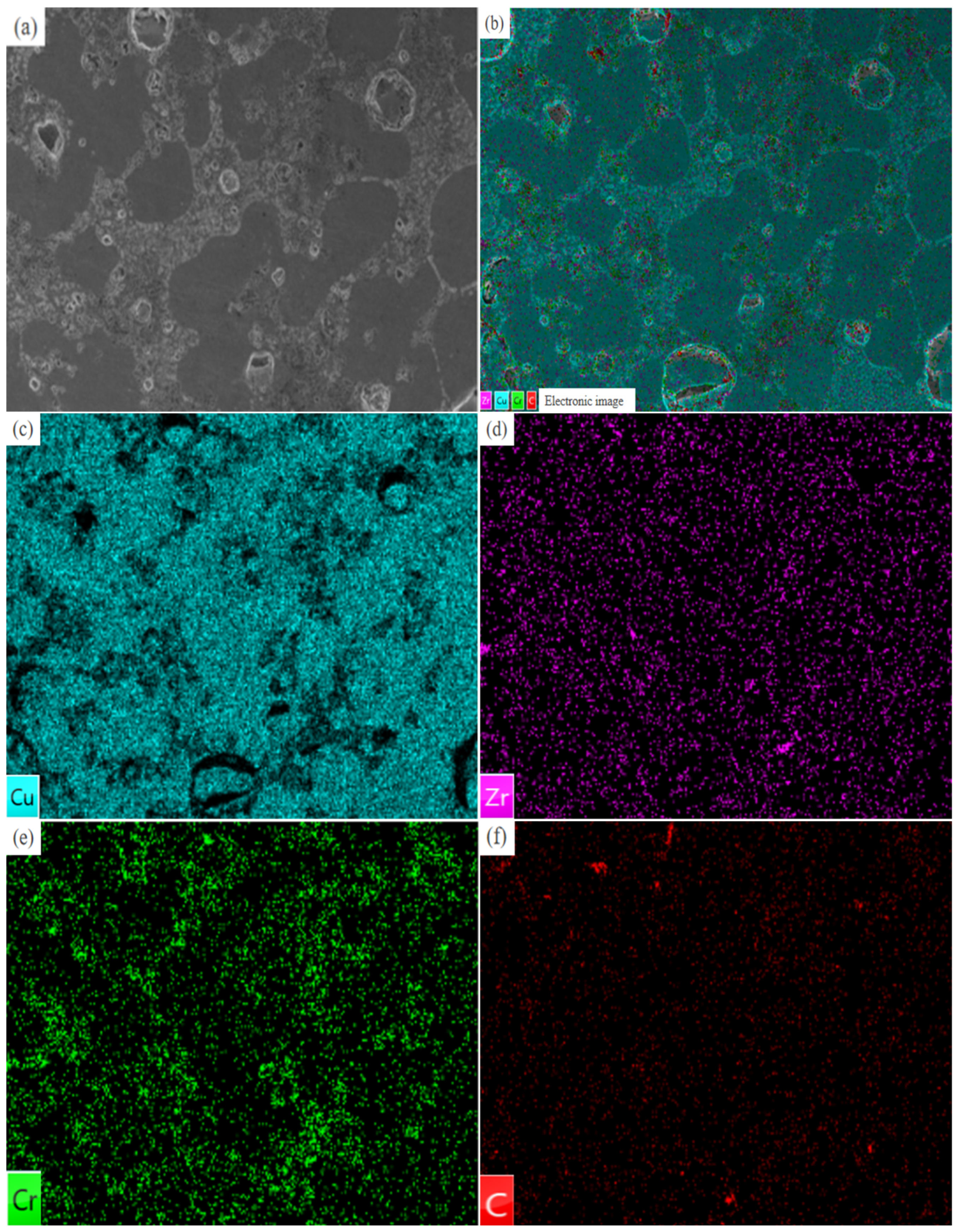 Coatings 14 00763 g007