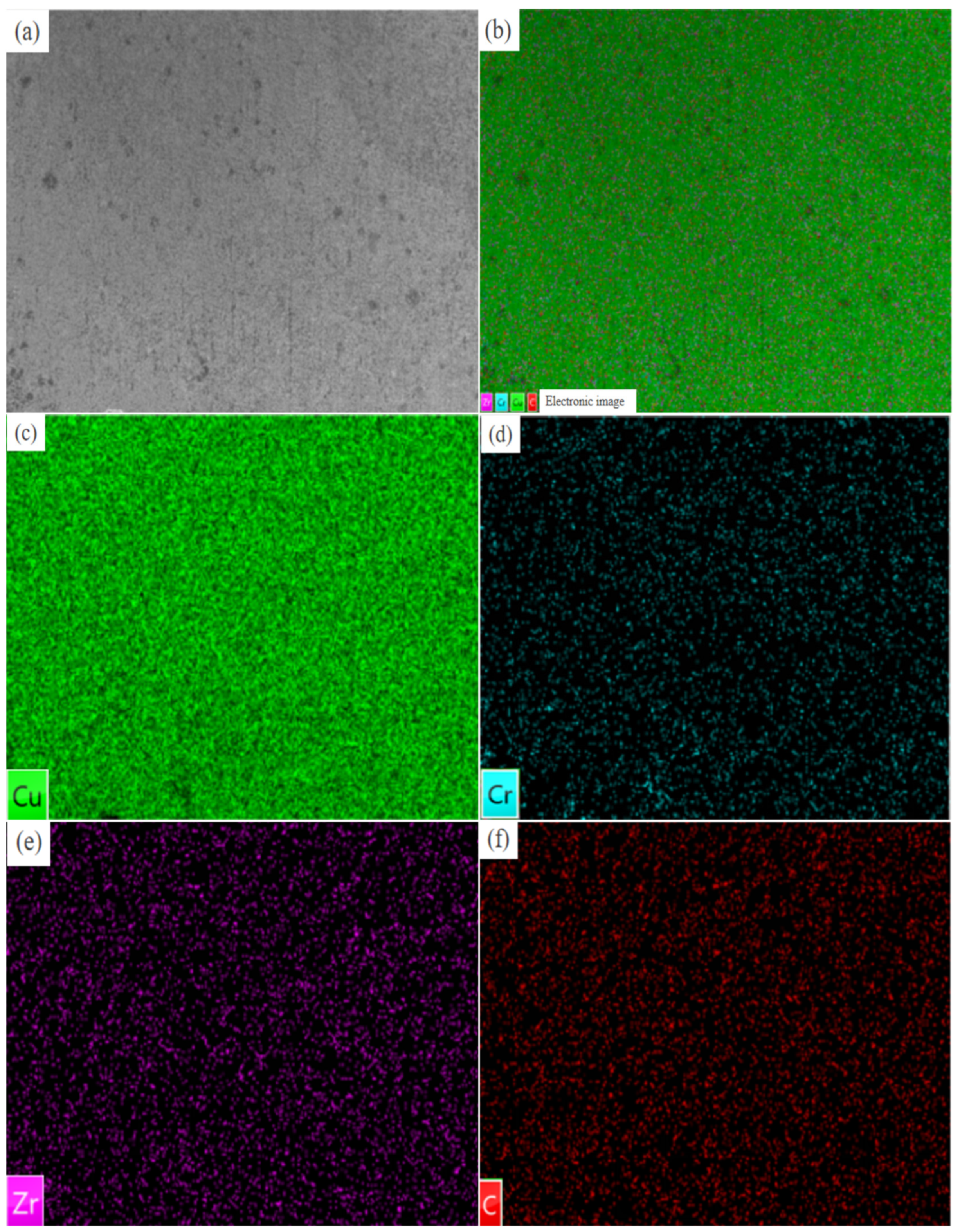 Coatings 14 00763 g009