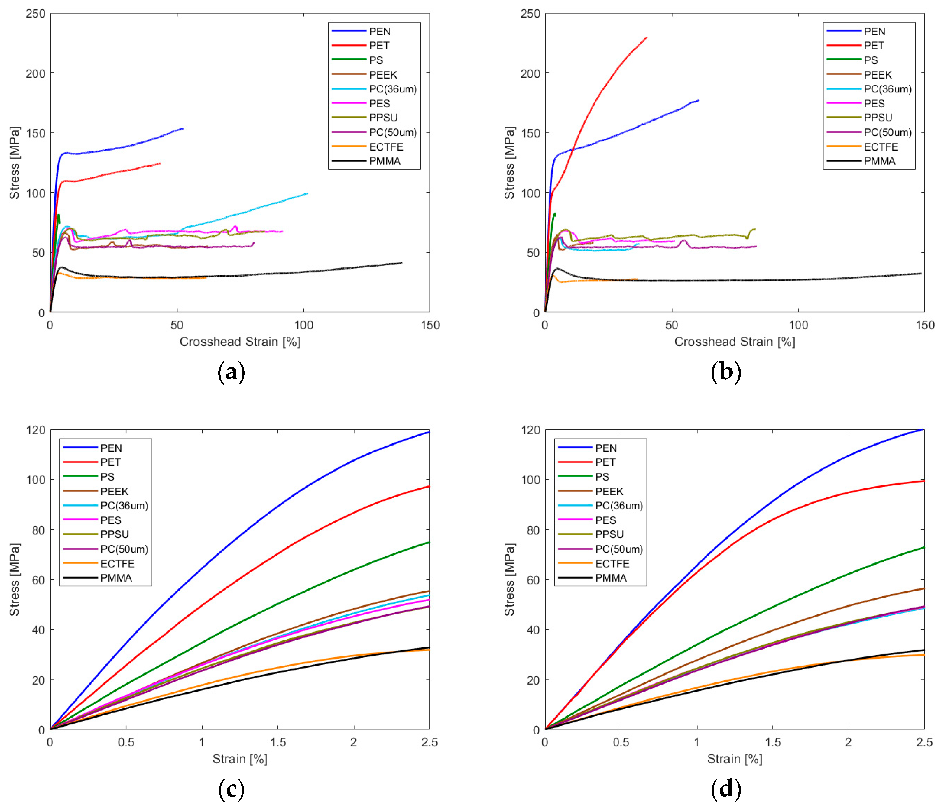 Coatings 14 00764 g001