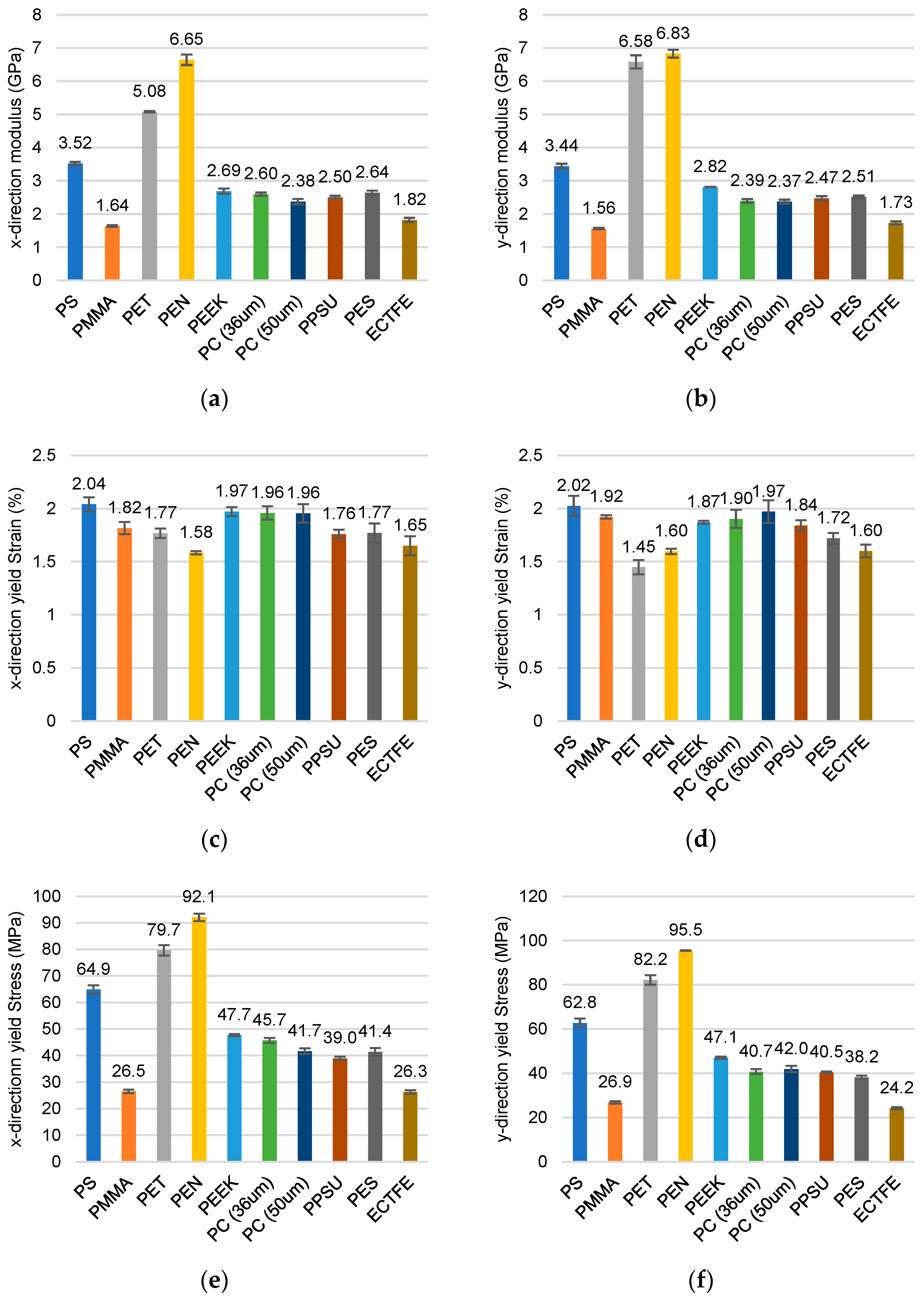 Coatings 14 00764 g002
