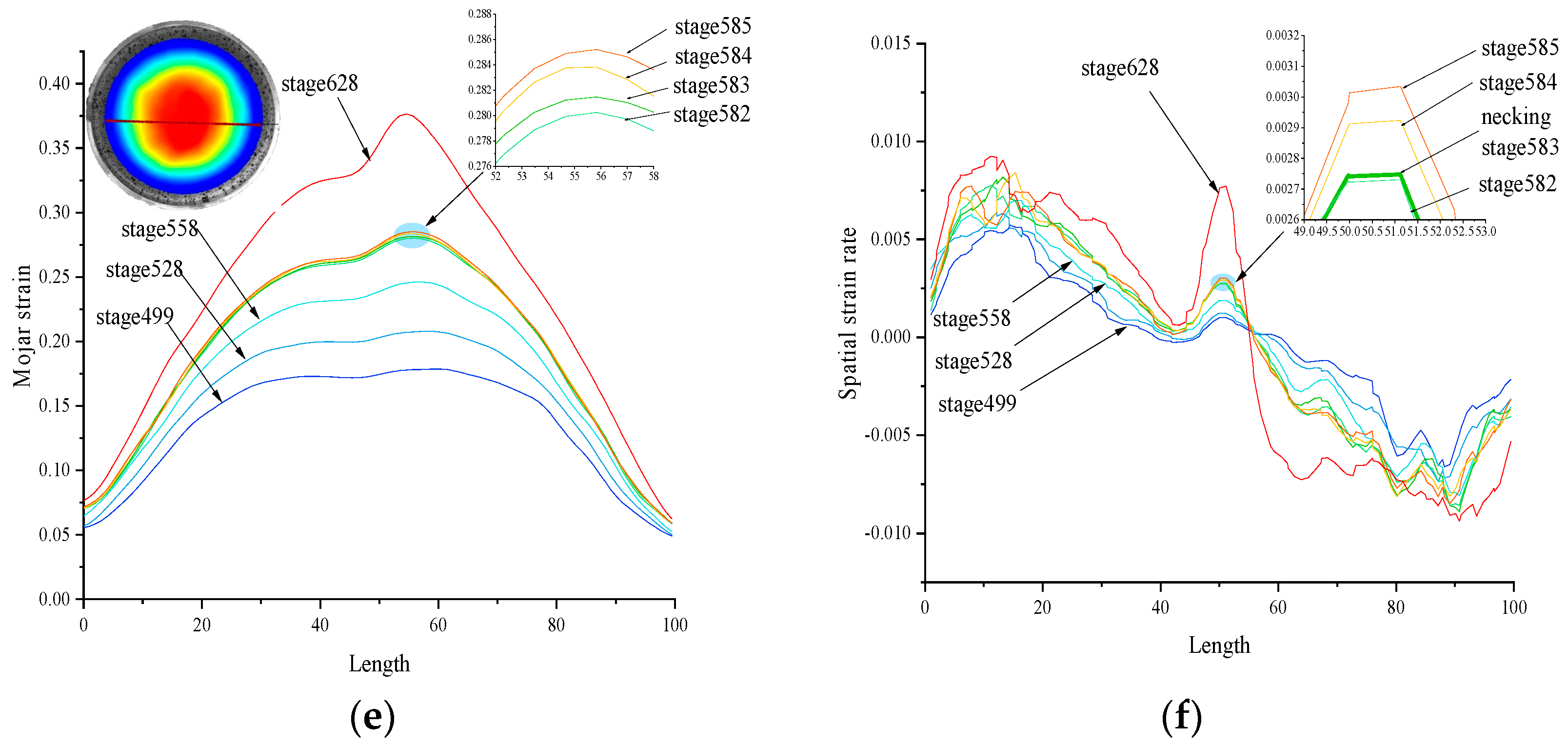 Coatings 14 00765 g011b