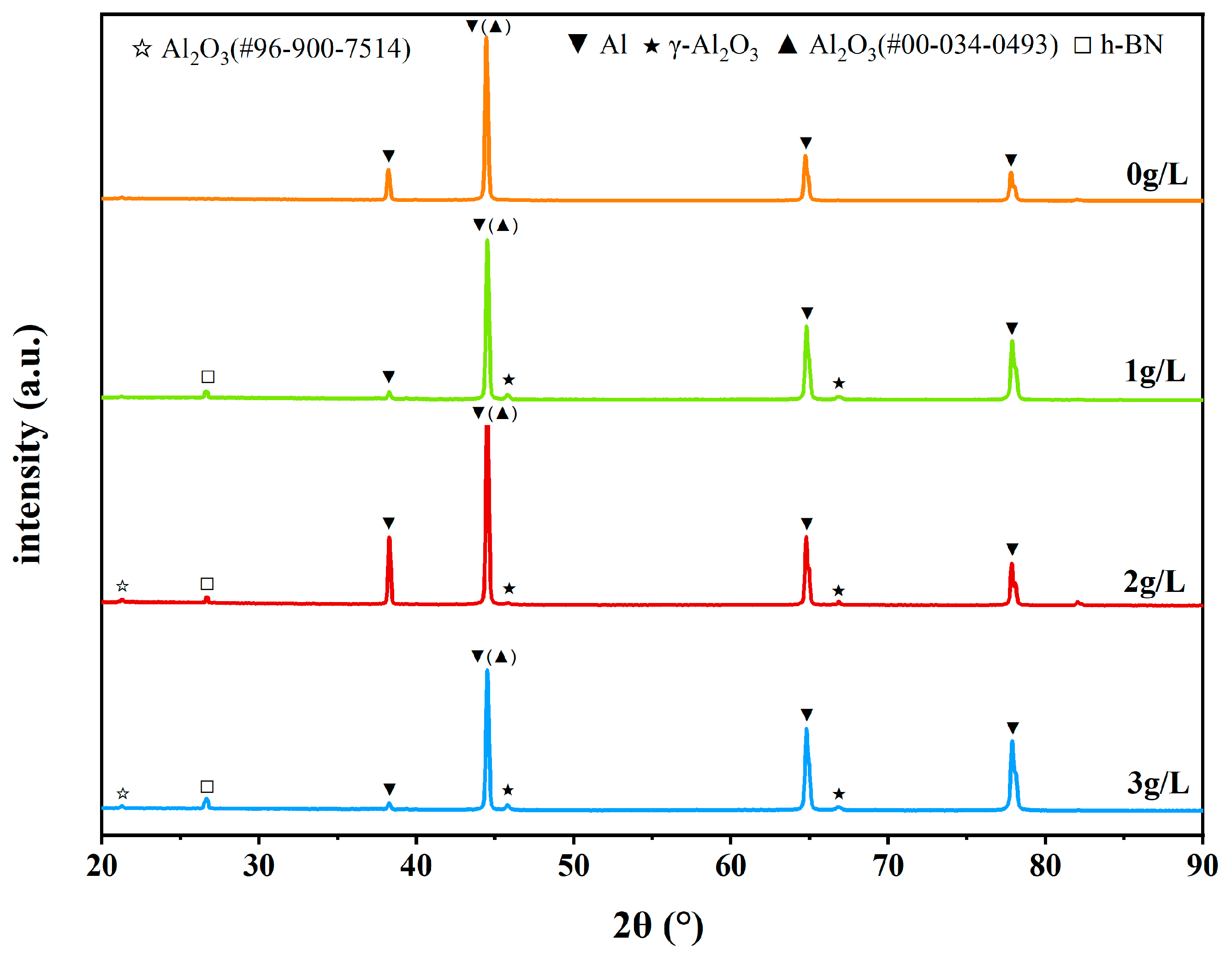 Coatings 14 00771 g007