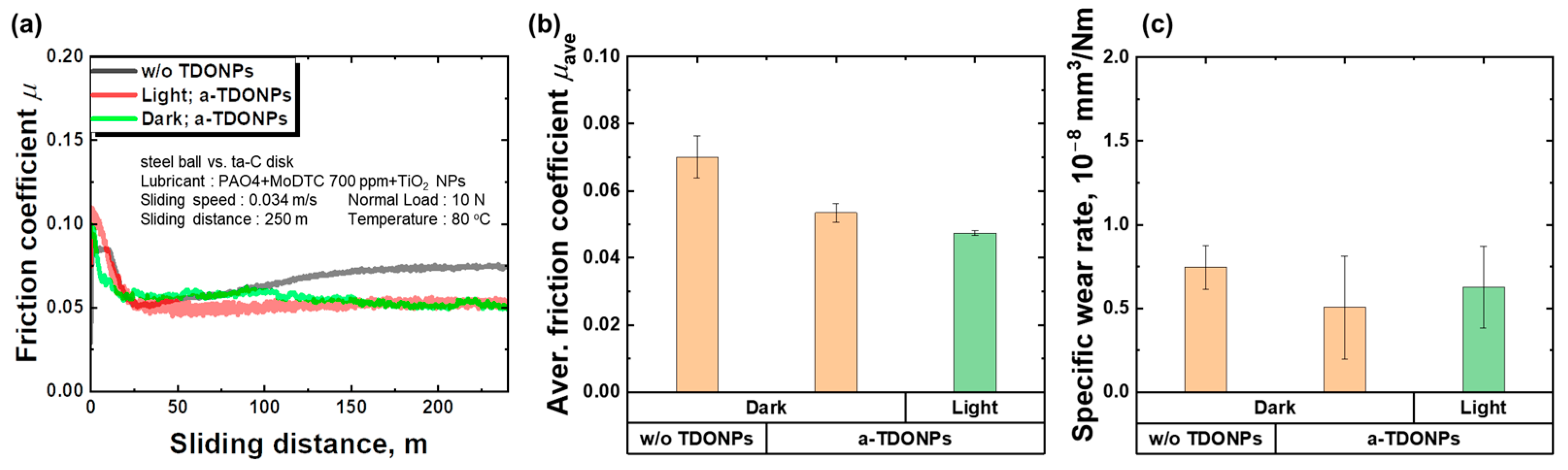 Coatings 14 00773 g019