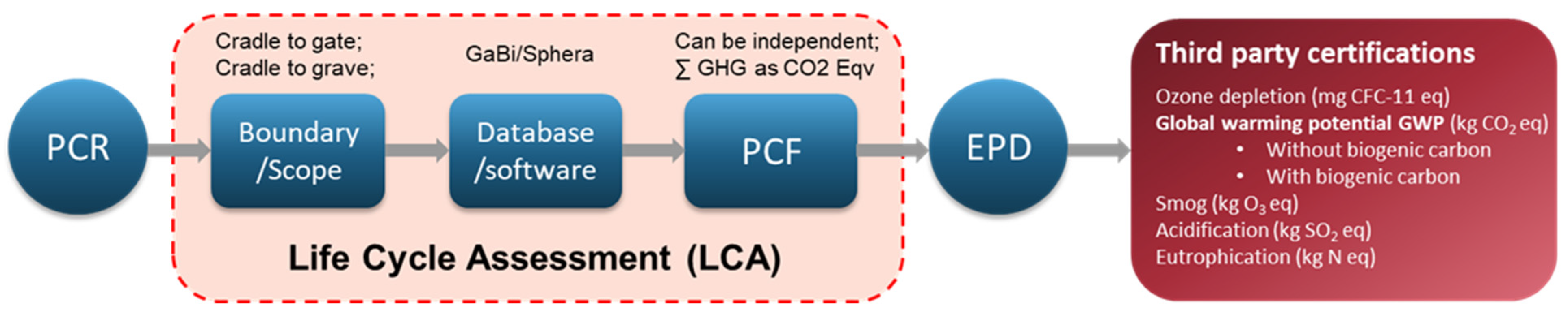 Coatings 14 00774 g001