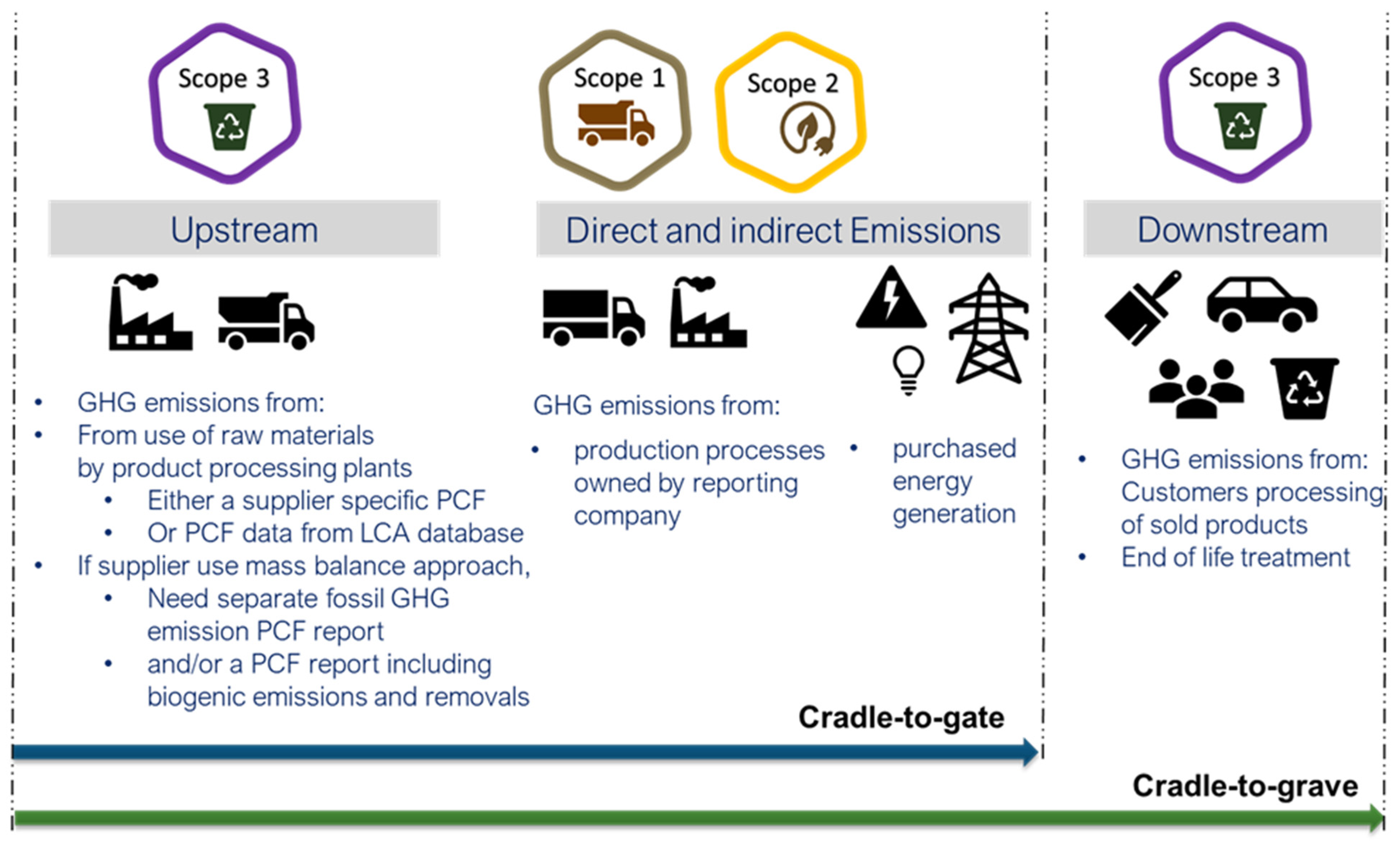 Coatings 14 00774 g002