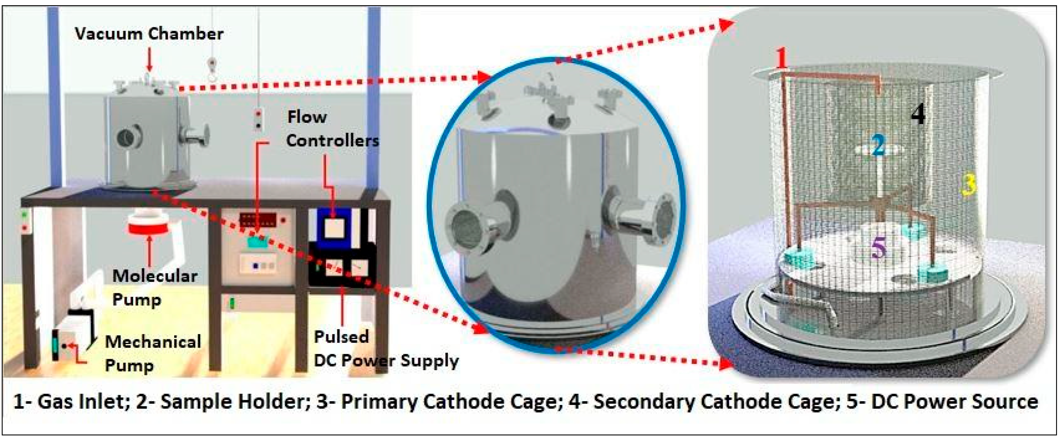 Coatings 14 00777 g001