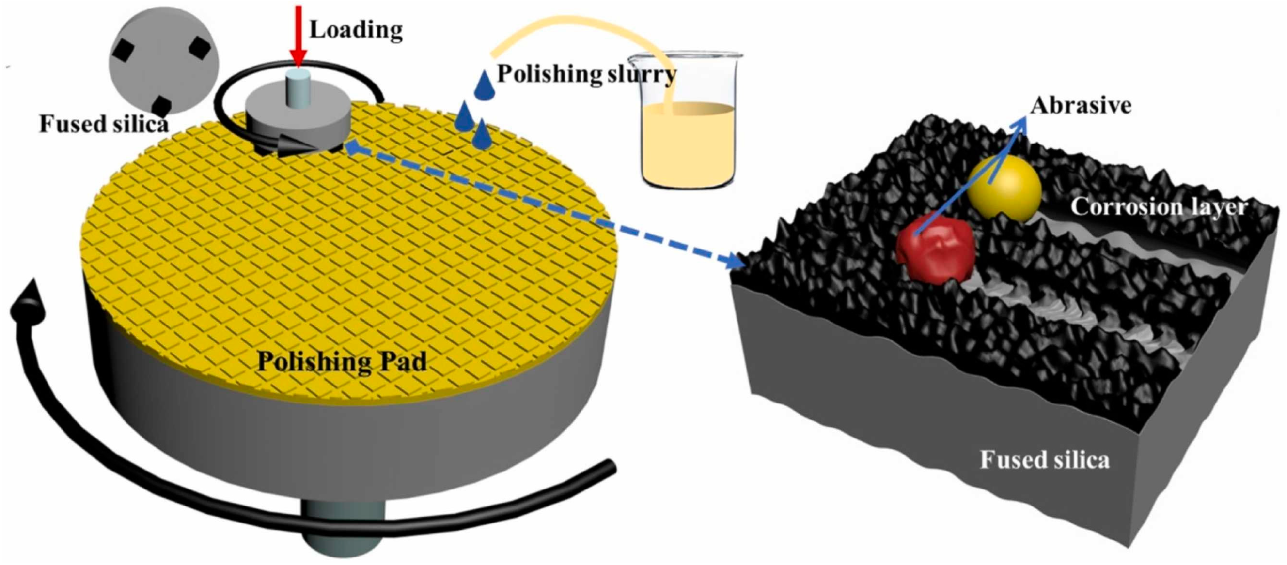 Coatings 14 00779 g002