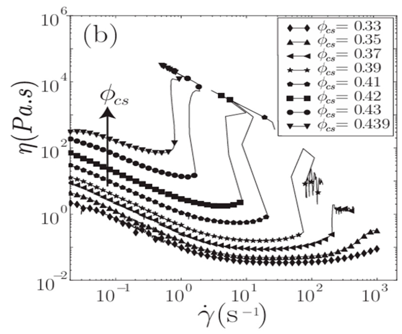 Coatings 14 00779 g005