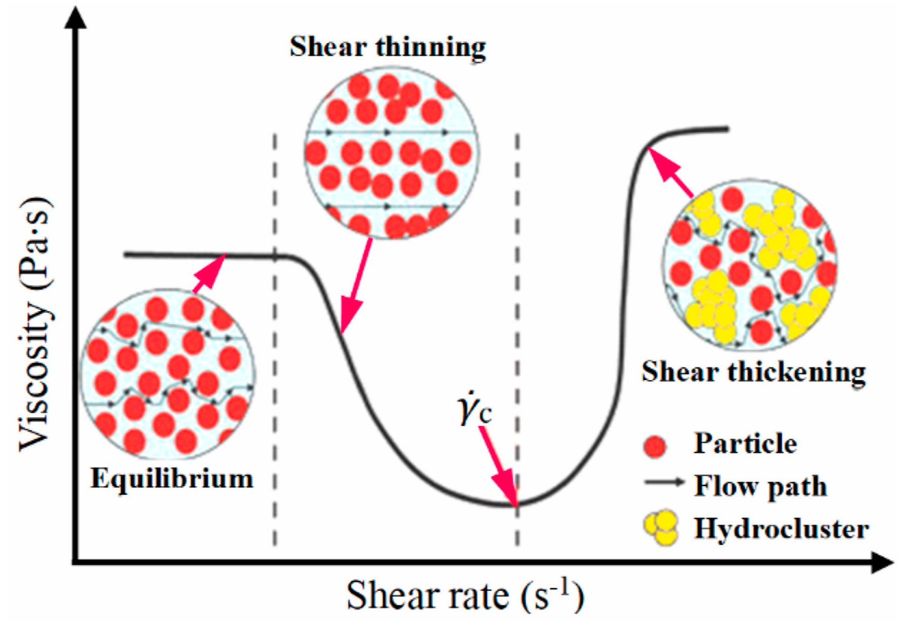 Coatings 14 00779 g009