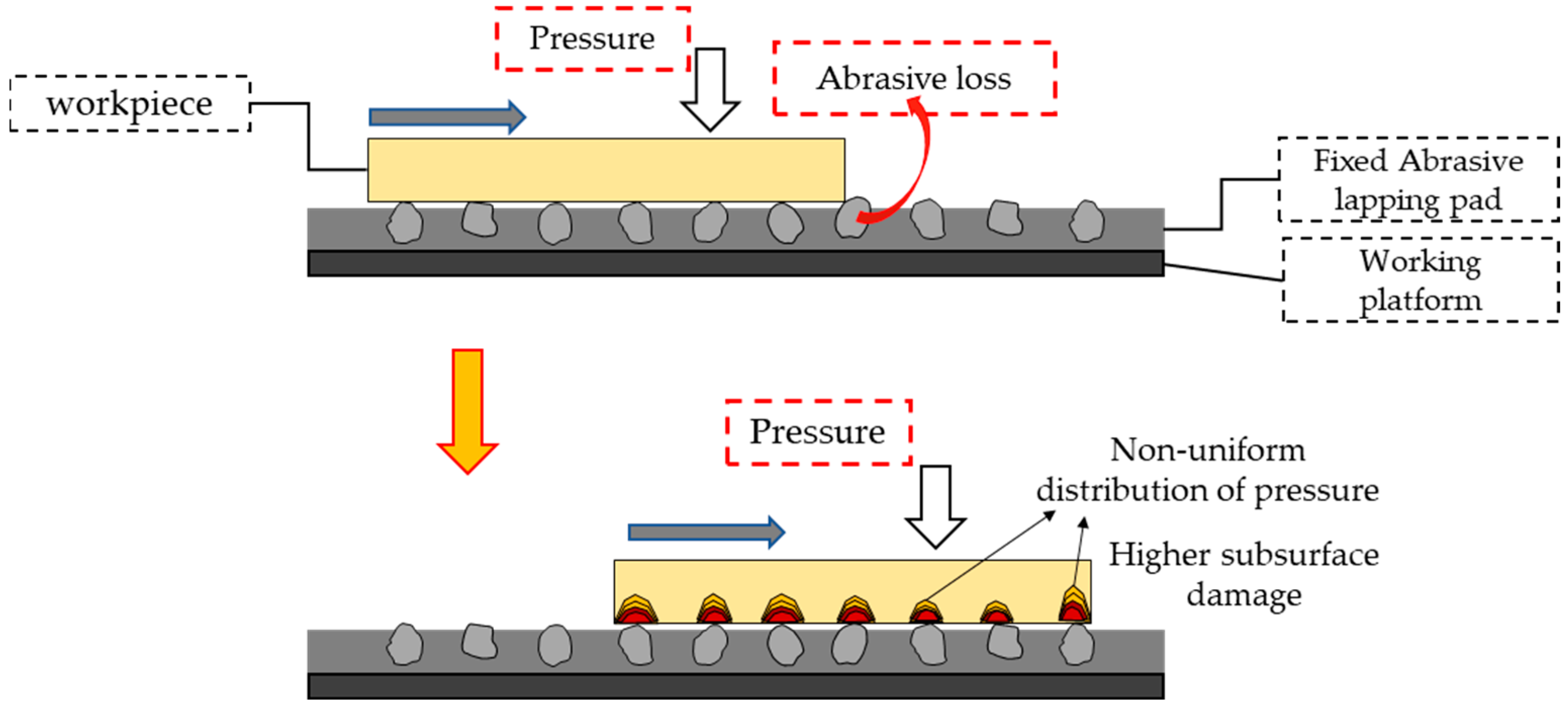 Coatings 14 00779 g010