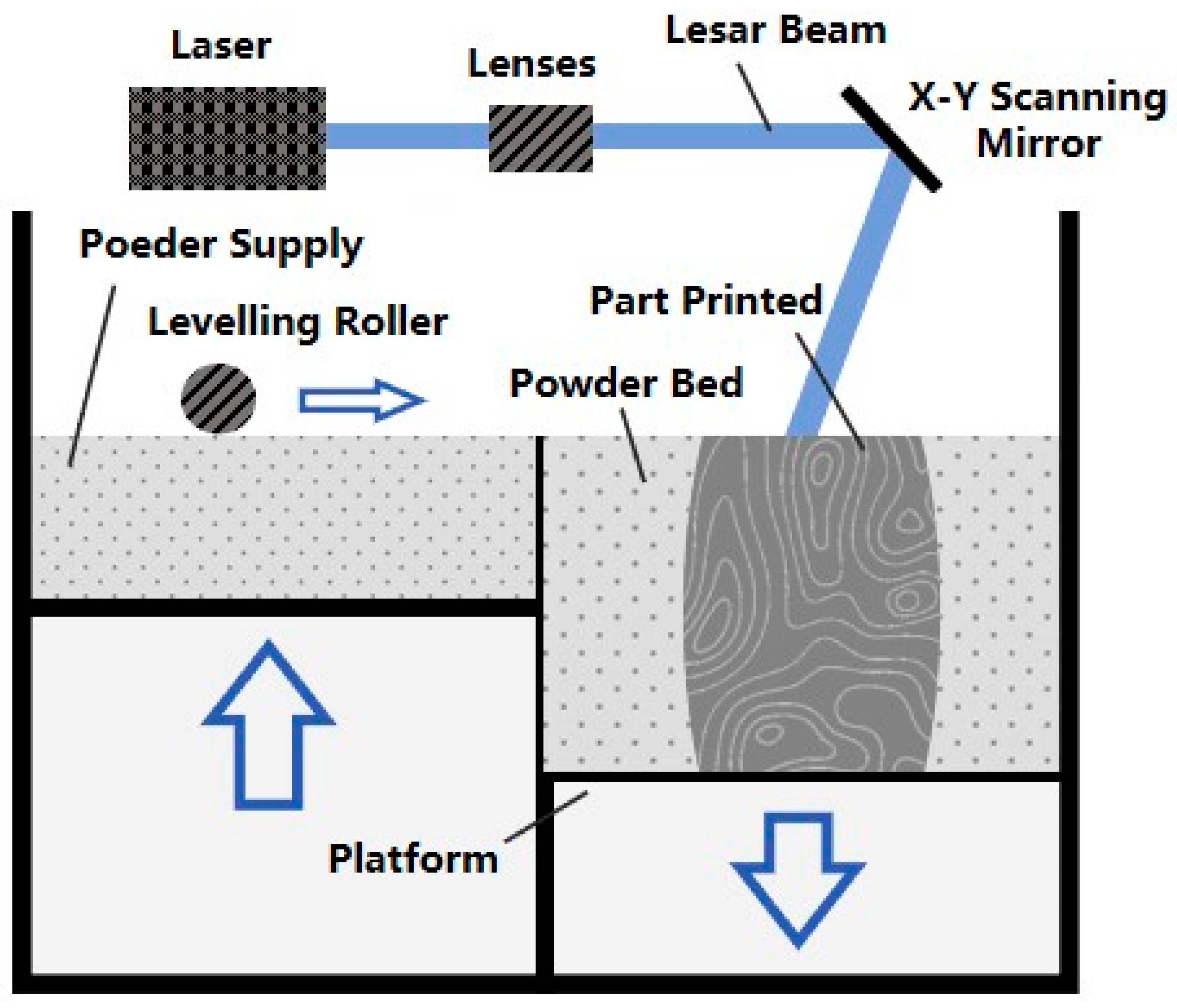 Coatings 14 00781 g003 Coatings 14 00781 g003