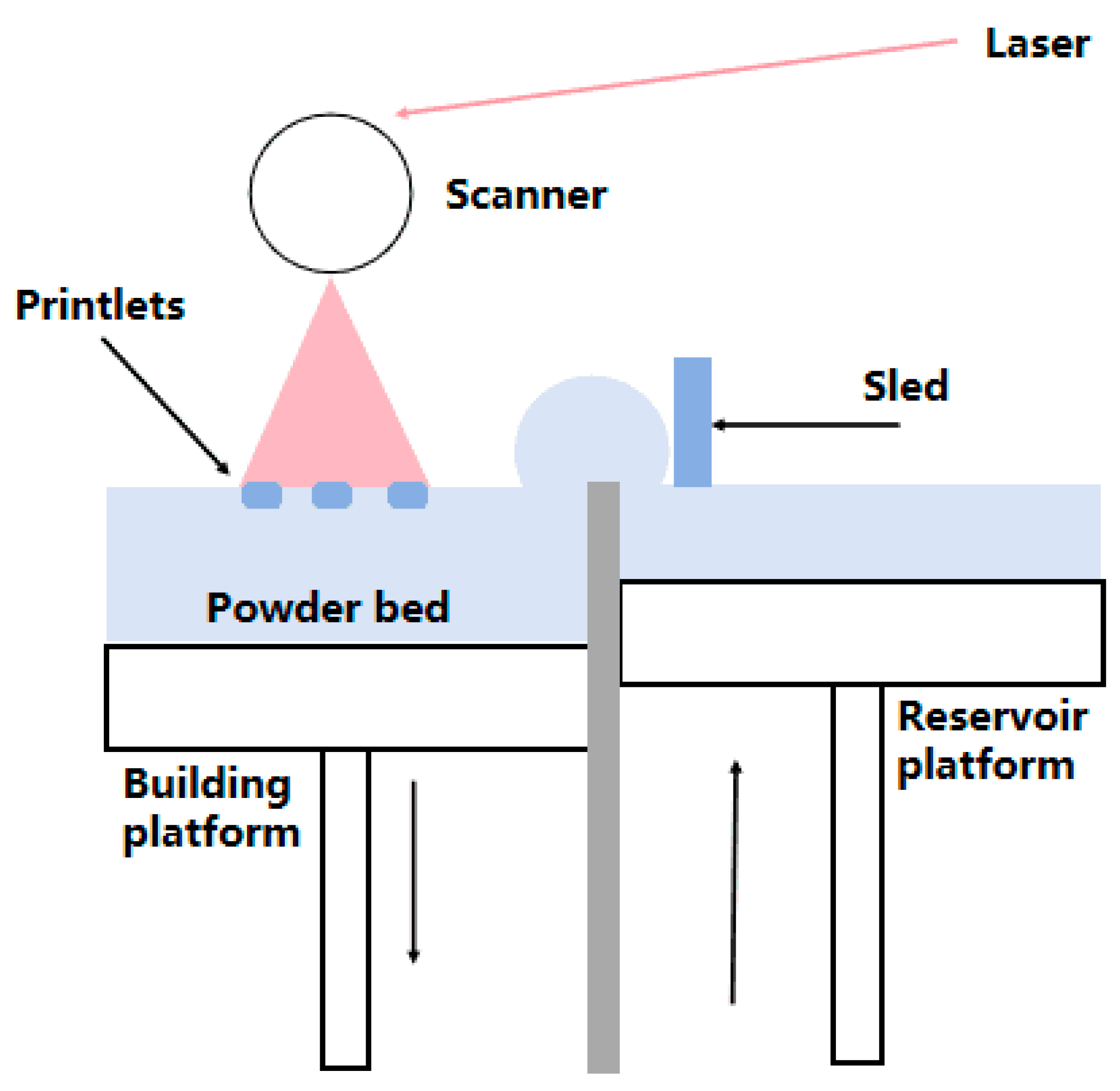 Coatings 14 00781 g004 Coatings 14 00781 g004