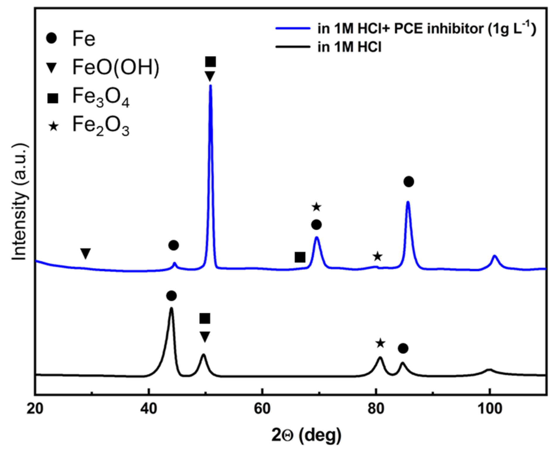 Coatings 14 00783 g009