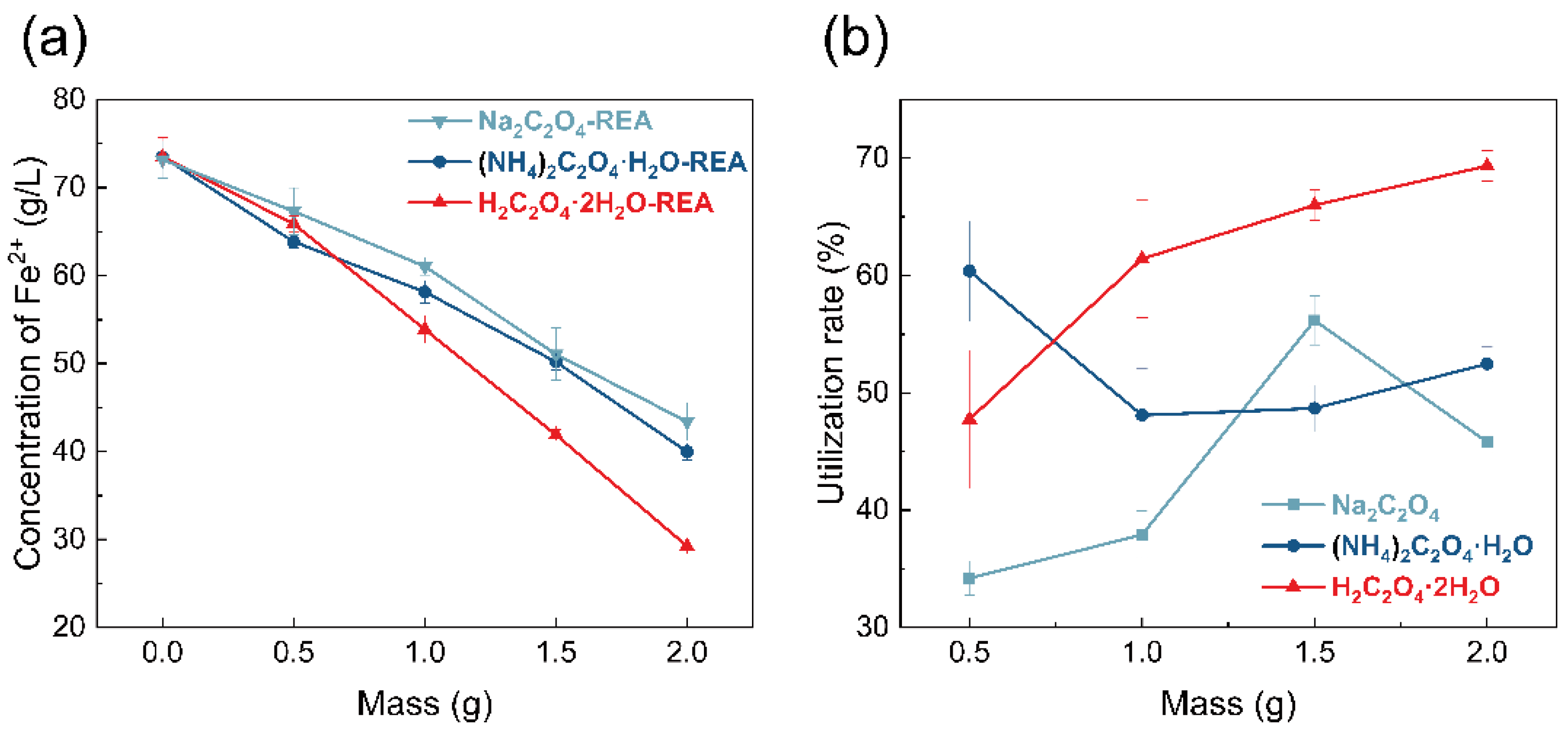 Coatings 14 00784 g002 Coatings 14 00784 g002