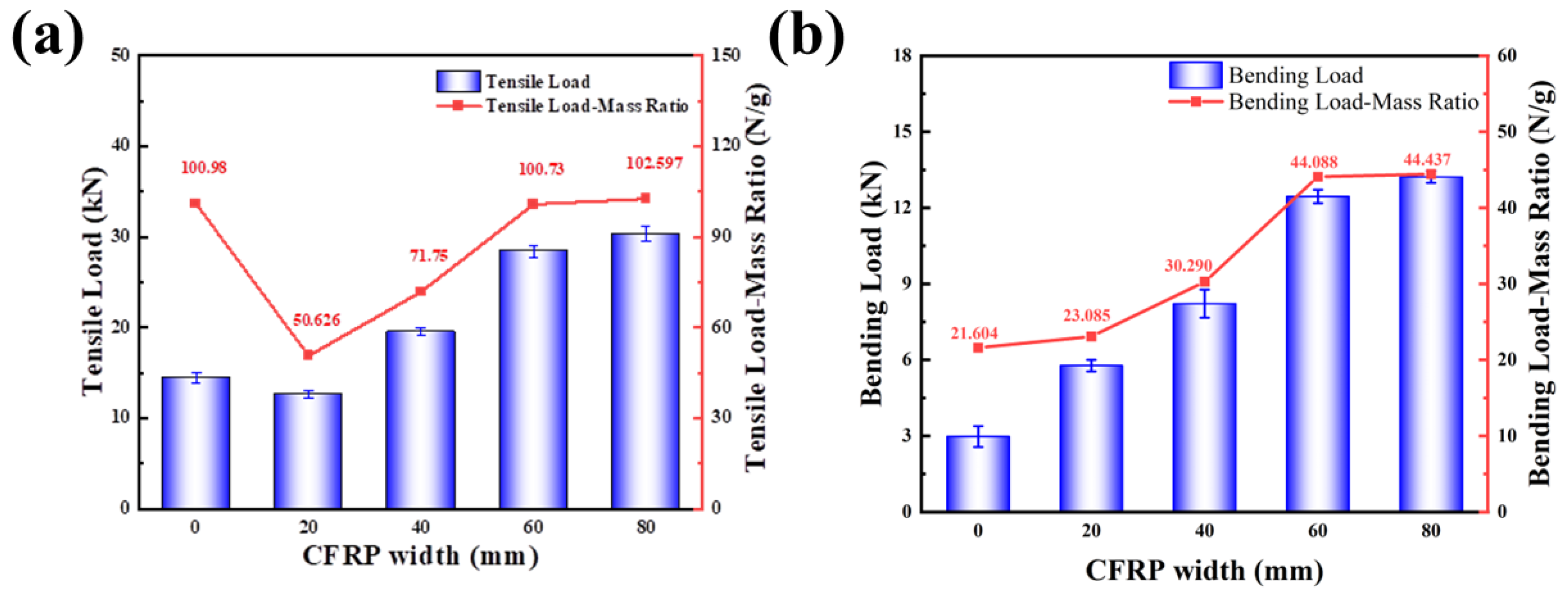 Coatings 14 00785 g010
