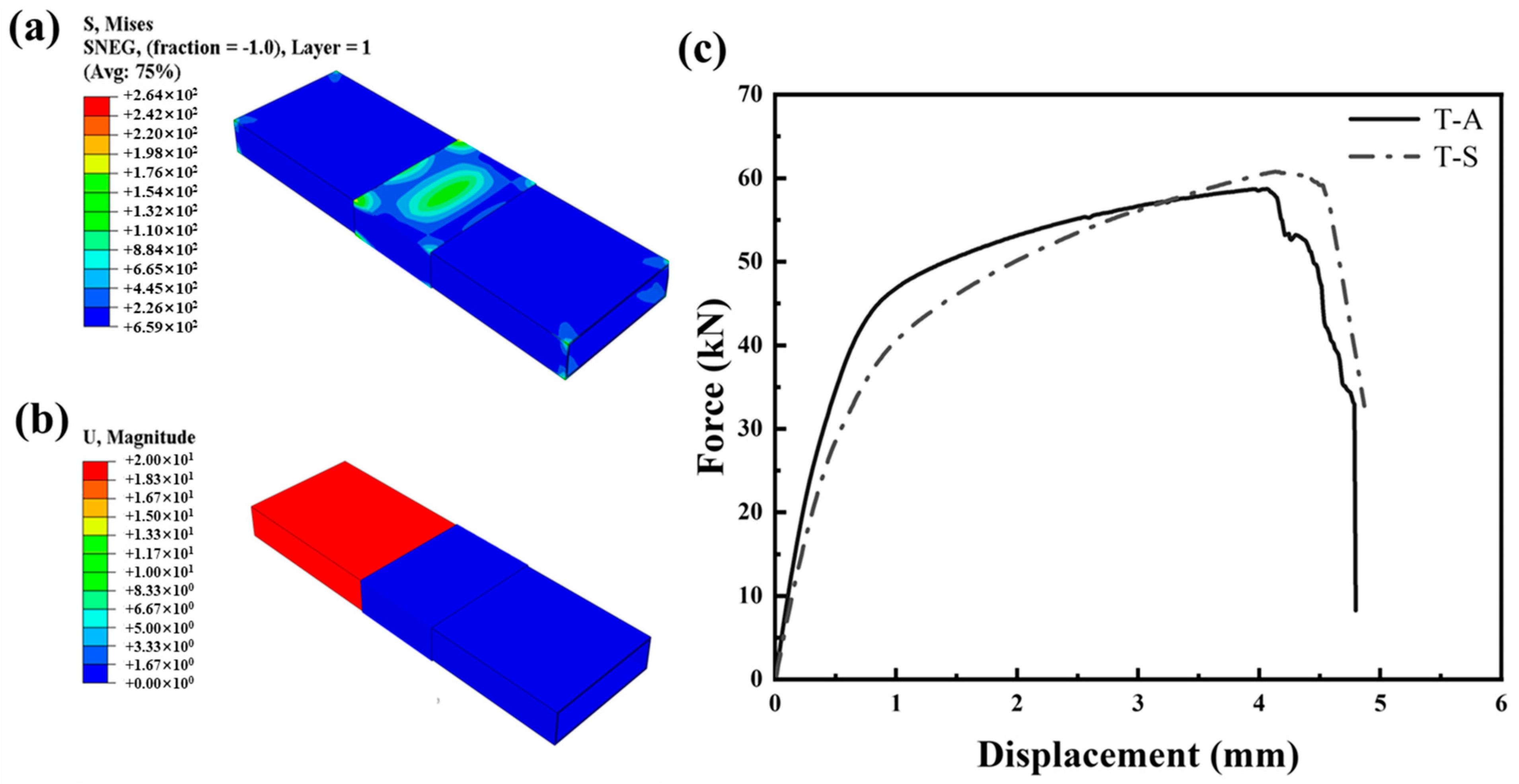 Coatings 14 00785 g013