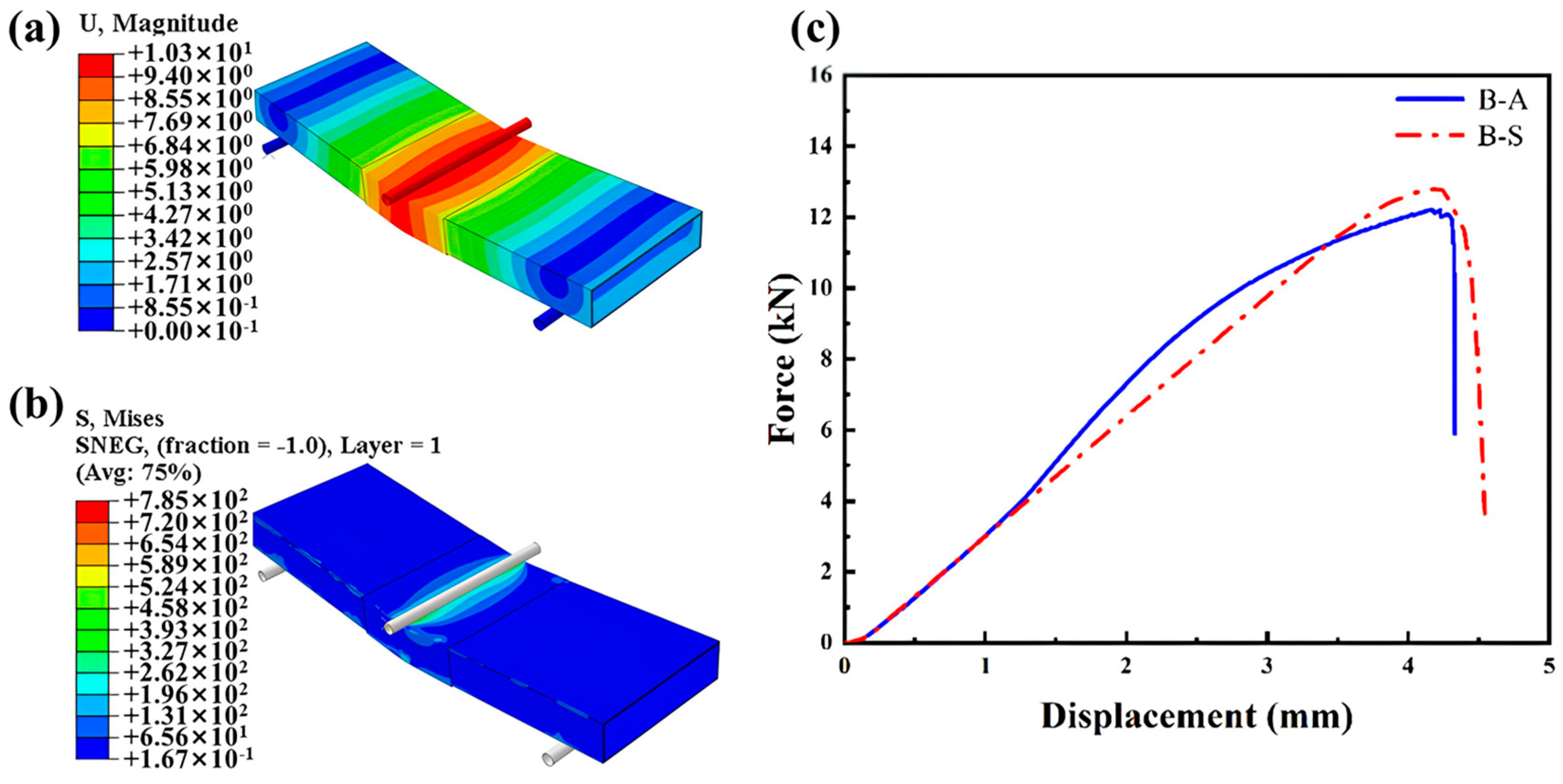 Coatings 14 00785 g014