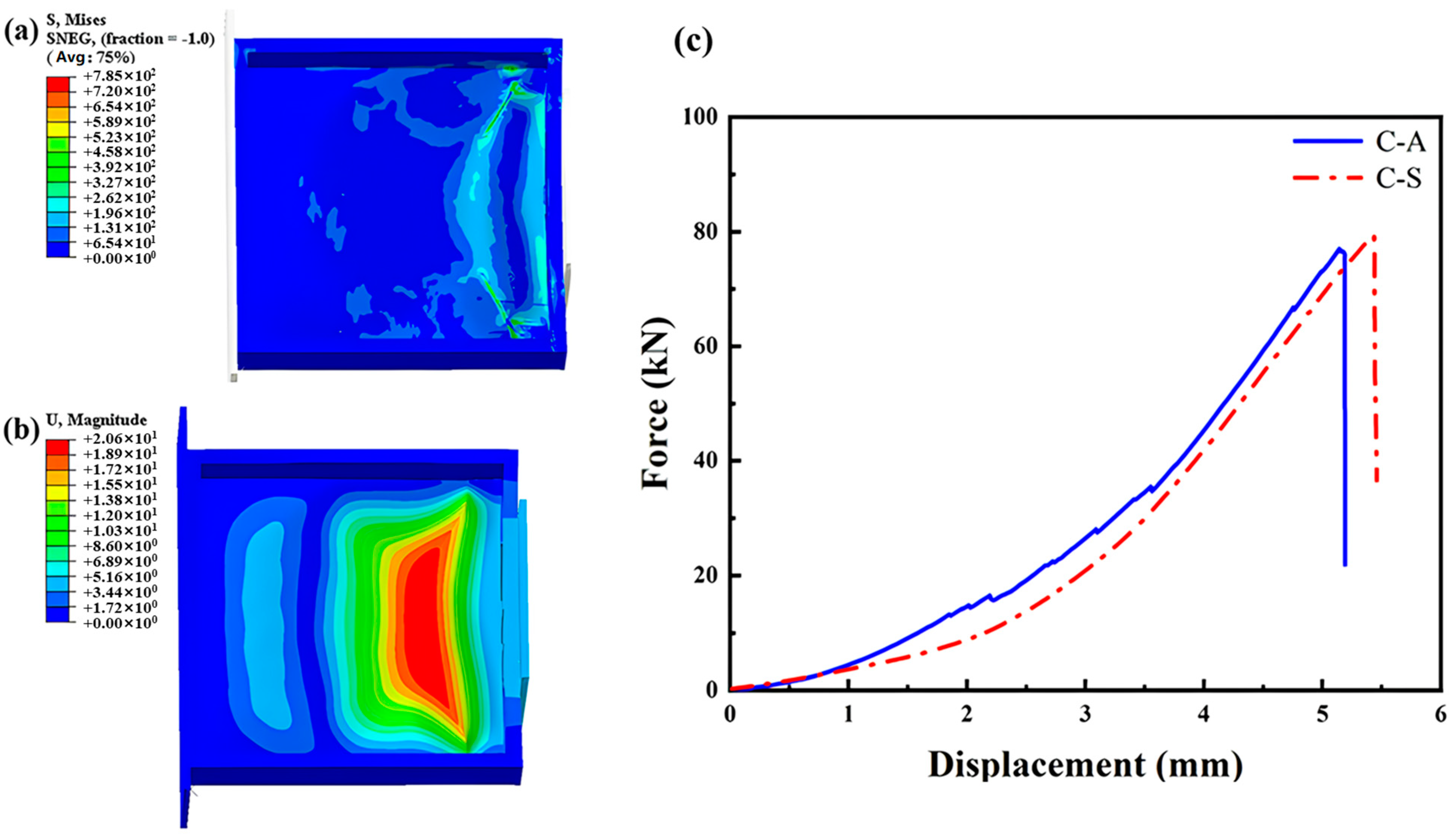 Coatings 14 00785 g015