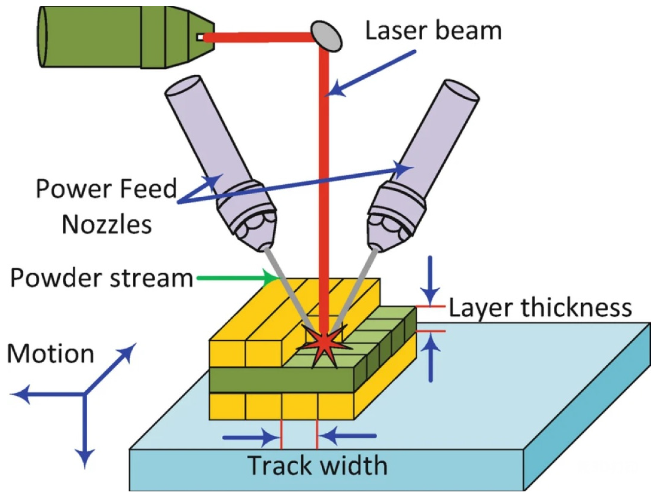 Coatings 14 00786 g009