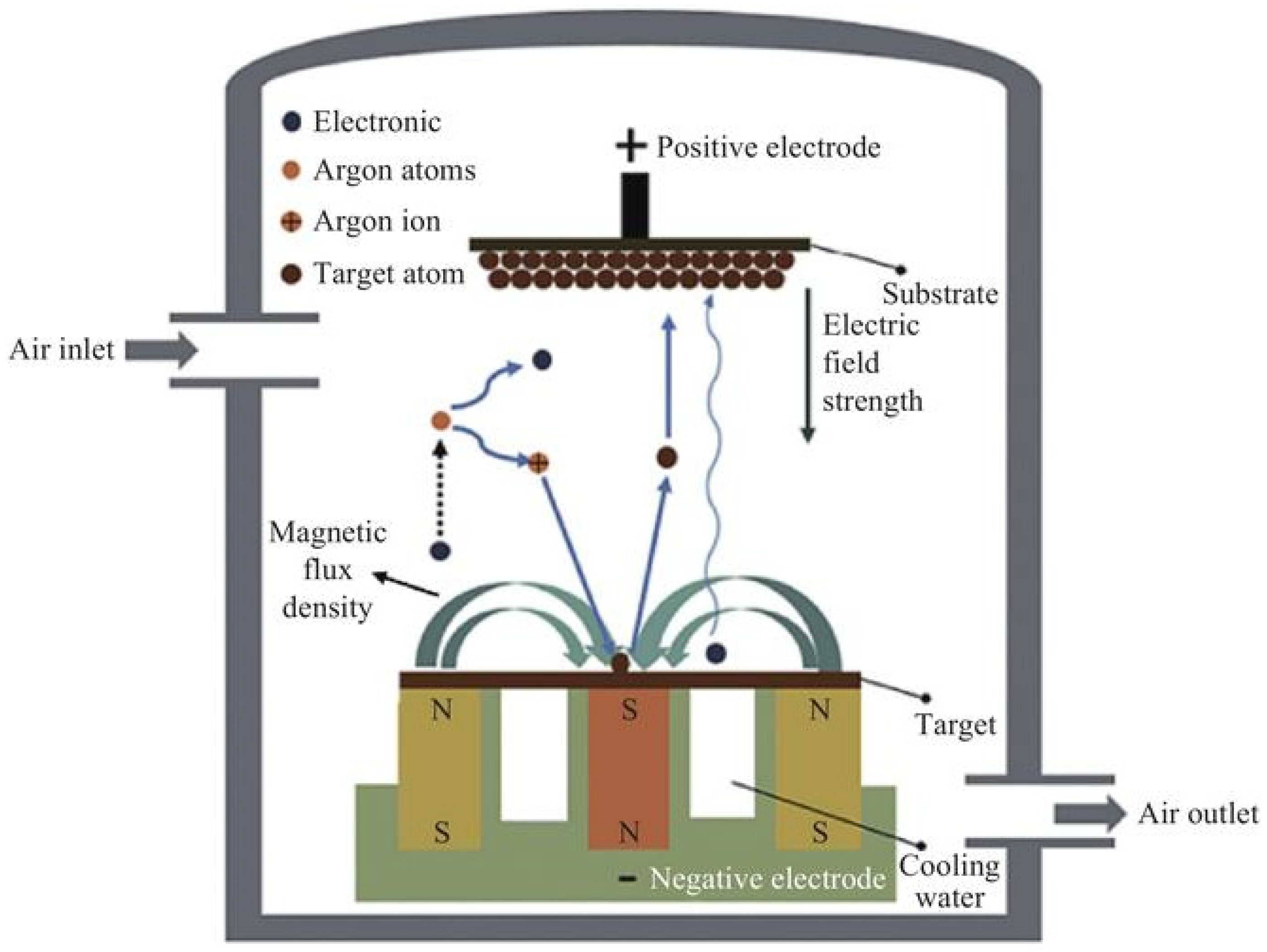 Coatings 14 00786 g011