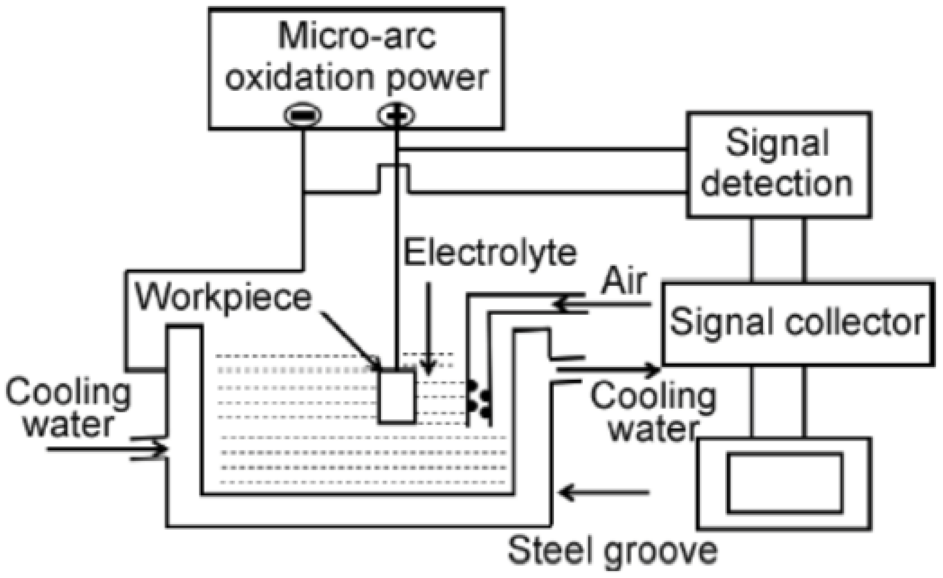 Coatings 14 00786 g013