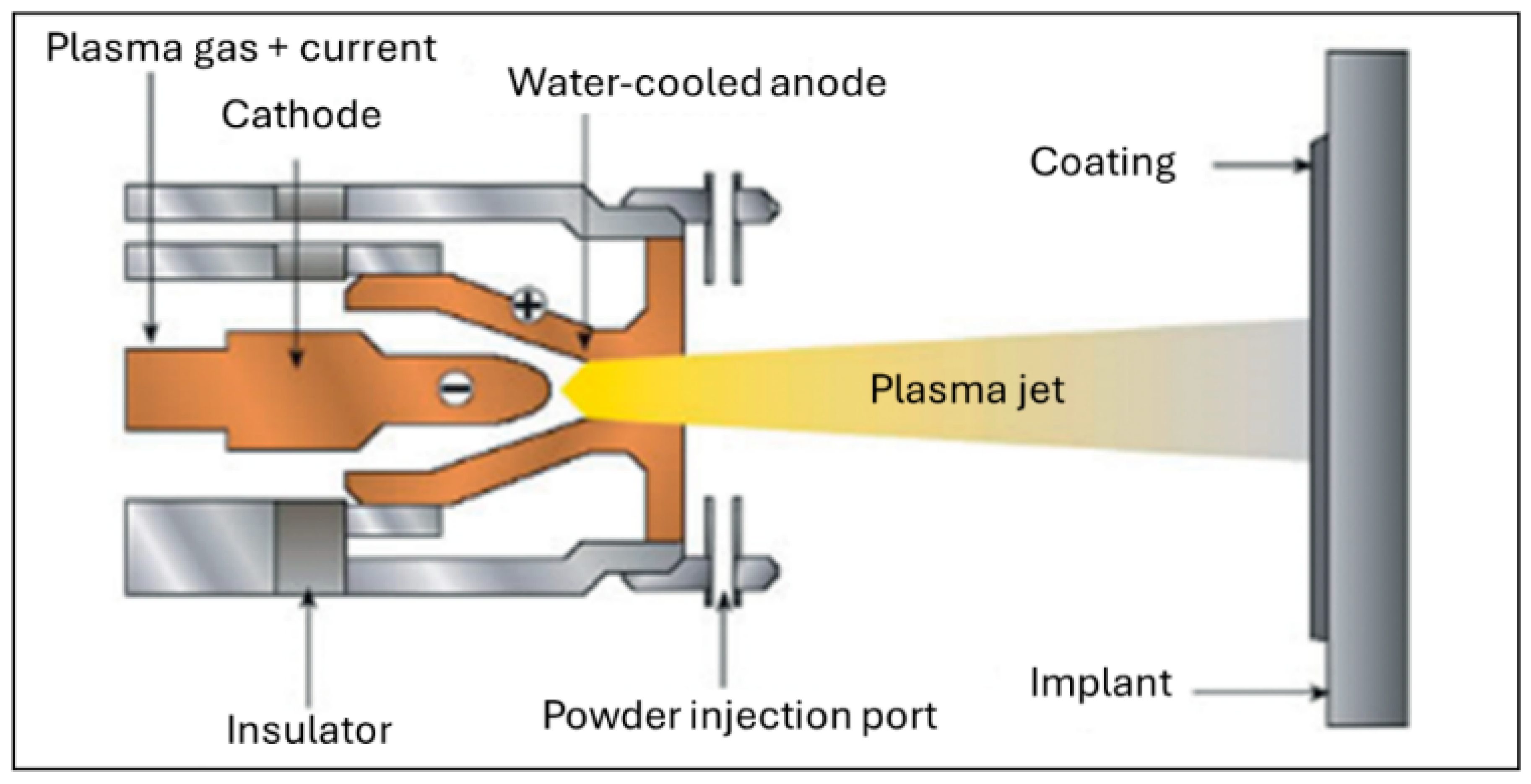 Coatings 14 00787 g004