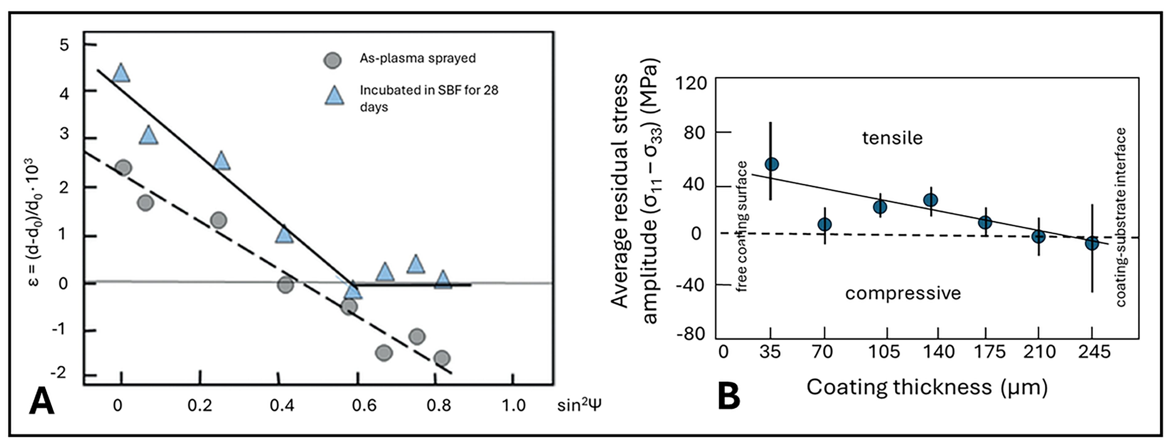 Coatings 14 00787 g018