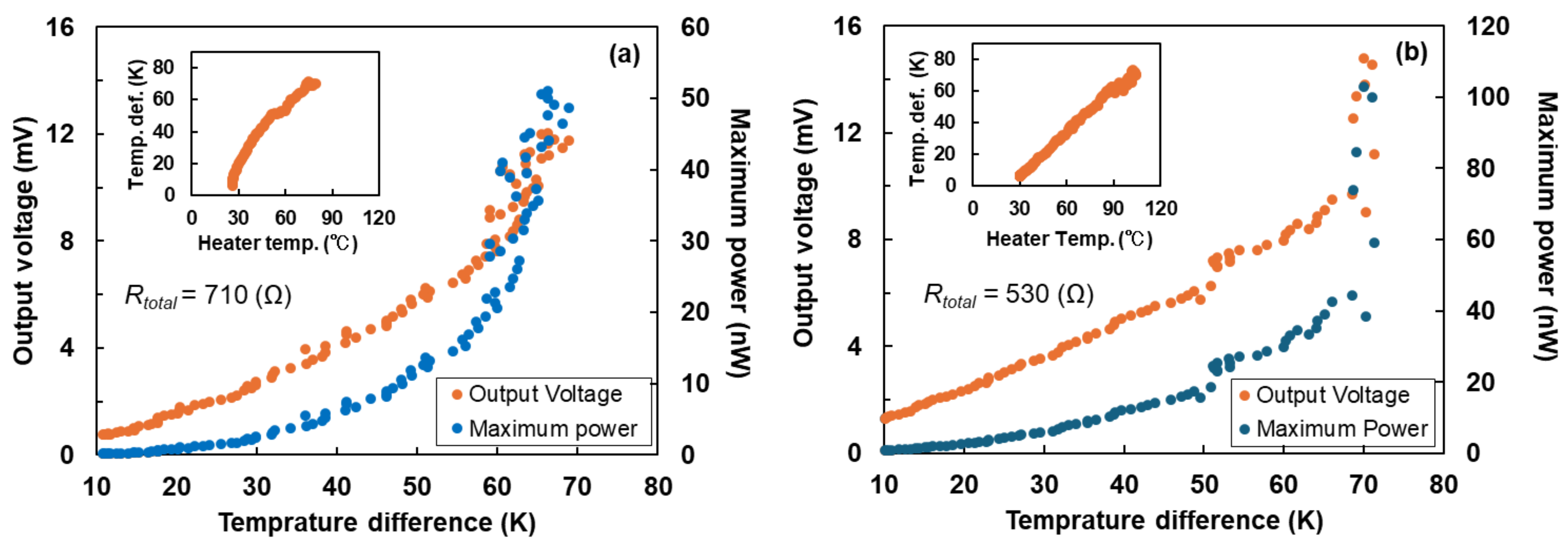 Coatings 14 00794 g007